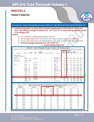 API 570 - Piping Inspector Fastrack- Volume 1-Dr. Samir Saad 