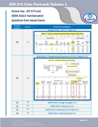 API 570 - Piping Inspector Fastrack- Volume 2-Dr. Samir Saad | PDF