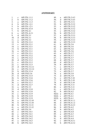 ANSWER KEY 
1. c API 570, 1.1.1 49. a API 570, 5.4.3 
2. b API 570, 1.1.2 50. d API 570, 5.4.5 
3. a API 570, 1.1.3 51. b API 570, 5.5.1 
4. b API 570, 1.2.1 52. b API 570, 5.5.2 
5. b API 570, 1.2.1 53. c API 570, 5.5.2 
6. b API 570, 4.3.4 54. c API 570, 5.5.2 
7. b API 570, 4.1 55. c API 570, 5.5.2 
8. a API 570, A.2.1 56. b API 570, 5.5.3 
9. d API 570, 5.1 57. a API 570, 5.5.3 
10. d API 570, 5.1 58. b API 570, 5.5.3 
11. a API 570, 5.3 59. c API 570, 5.5.3 
12. b API 570, 5.3.1 60. c API 570, 5.5.3 
13. c API 570, 5.3.1 61. b API 570, 5.6 
14. a API 570, 5.3.1 62. d API 570, 5.6 
15. b API 570, 5.3.1 63. a API 570, 5.6 
16. a API 570, 5.3.1 64. d API 570, 5.6 
17. c API 570, 5.3.1 65. a API 570, 5.7 
18. c API 570, 5.3.2 66. a API 570, 5.7 
19. c API 570, 5.3.2 67. c API 570, 5.7 
20. d API 570, 5.3.2 68. d API 570, 5.7 
21. c API 570, 5.3.3 69. d API 570, 5.7 
22. c API 570, 5.3.3 70. b API 570, 5.7 
23. d API 570, 5.3.3.1 71. c API 570, 5.7 
24. c API 570, 5.3.3.2 72. d API 570, 5.7 
25. b API 570, 5.3.4 73. c API 570, 5.7 
26. d API 570,5.3.4 74. a API 570, 5.8 
27. b API 570, 5.3.5 75. d API 570, 5.9 
28. b API 570, 5.3.6 76. c API 570, 5.10 
29. a API 570, 5.3.6 77. b API 570, 5.10 
30. c API 570, 5.3.7 78. d API 570, 5.10 
31. d API 570, 5.3.7 79. b API 570, 5.11 
32. a API 570, 5.3 80. c API 570, 5.11 
33. d API 570, 5.3.8 81. c API 570, 5.11 
34. a API 570, 5.3.8 82. b API 570, 6.2 
35. c API 570, 5.3.9 82(1) a API 570, 6.1 
36. b API 570, 5.3.9 82(2) c API 570, 6.1 
37. b API 570, 5.3.9 82(3) a API 570, 6.1 
38. a API 570, 5.3.10 83. d API 570, 6.1.1 
39. b API 570, 5.3.10 84. d API 570, 6.1.2 
40. b API 570, 5.3.11 85. b API 570, 6.2.3 
41. a API 570, 5.3.12 86. b API 570, 6.2 
42. d API 570, 5.4 87. b API 570, 6.2 
43. c API 570, 5.4.1 88. a API 570, 6.4 
44. c API 570, 5.4.1 89. a API 570, 6.3 
45. b API 570, 5.4.2 90. c API 570, 6.3 
46. b API 570, 5.4.2 91. d API 570, 6.4 
47. a API 570, 5.4.3 92. c API 570, 6.5.1 
48. b API 570, 5.4.3 93. b API 570, 6.5.2 
 