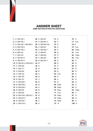 115
ANSWER SHEET
ASME SECTION IX PRACTICE QUESTIONS
1. C QW-100.1
2. D QW-100.1
3. D QW-100.1, QW-200.2
4. D QW-100.3
5. B QW-100.3
6. B QW-103
7. C QW-103
8. C QW-461.9
9. D QW-461.9
10. B QW-461.9, QW-452.3
11. C QW-303
12. C QW-171
13. A QW-304
14. C QW-153
15. C QW-163
16. B QW-191
17. D QW-200.1
18. B QW-200.2
19. B QW-200.2
20. B QW-253
21. A QW-254
22. B QW-100.2, QW-301.1
23. D QW-301.4
24. B QW-322.1
25. C QW-310.2
26. A QW-321
27. C QW-301.4
28. B QW-452.1(b)
29. C QW-421
30. C QW-423.1
31. D QW-431
32. C QW-442
33. C QW-353
34. B QW-301.3
35. B
36. A
37. B
38. B
39. A
40. D
41. C
42. B
43. B
44. A
45. B
46. D
47. B
48. B
49. C
50. A
51. A
52. C
53. D
54. A
55. C
56. B
57. D
58. D
59. A
60. B
61. A
62. B
63. B
64. True
65. D
66. C
67. B
68. False
69. False
70. Pass
71. True
72. False
73. False
74. False
75. B
76. A
77. True
78. A
79. True
80. False
81. True
82. False
83. True
84. C
85. B
86. B
87. B
88. B
89. E
90. E
91. D
92. D
93. A
94. D
95. False
96. C
97. D
98. A
99. A
100. D
 