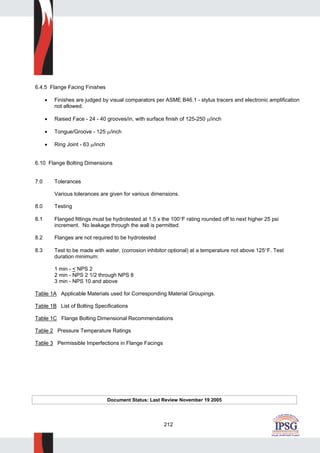 212
6.4.5 Flange Facing Finishes
• Finishes are judged by visual comparators per ASME B46.1 - stylus tracers and electronic amplification
not allowed.
• Raised Face - 24 - 40 grooves/in, with surface finish of 125-250 μ/inch
• Tongue/Groove - 125 μ/inch
• Ring Joint - 63 μ/inch
6.10 Flange Bolting Dimensions
7.0 Tolerances
Various tolerances are given for various dimensions.
8.0 Testing
8.1 Flanged fittings must be hydrotested at 1.5 x the 100°F rating rounded off to next higher 25 psi
increment. No leakage through the wall is permitted.
8.2 Flanges are not required to be hydrotested
8.3 Test to be made with water, (corrosion inhibitor optional) at a temperature not above 125°F. Test
duration minimum:
1 min - < NPS 2
2 min - NPS 2 1/2 through NPS 8
3 min - NPS 10 and above
Table 1A Applicable Materials used for Corresponding Material Groupings.
Table 1B List of Bolting Specifications
Table 1C Flange Bolting Dimensional Recommendations
Table 2 Pressure Temperature Ratings
Table 3 Permissible Imperfections in Flange Facings
Document Status: Last Review November 19 2005
 