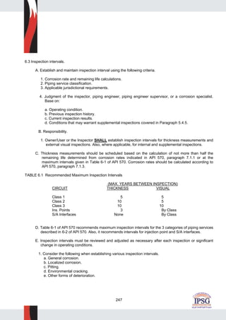247
6.3 Inspection intervals.
A. Establish and maintain inspection interval using the following criteria.
1. Corrosion rate and remaining life calculations.
2. Piping service classification.
3. Applicable jurisdictional requirements.
4. Judgment of the inspector, piping engineer, piping engineer supervisor, or a corrosion specialist.
Base on:
a. Operating condition.
b. Previous inspection history.
c. Current inspection results.
d. Conditions that may warrant supplemental inspections covered in Paragraph 5.4.5.
B. Responsibility.
1. Owner/User or the Inspector SHALL establish inspection intervals for thickness measurements and
external visual inspections. Also, where applicable, for internal and supplemental inspections.
C. Thickness measurements should be scheduled based on the calculation of not more than half the
remaining life determined from corrosion rates indicated in API 570, paragraph 7.1.1 or at the
maximum intervals given in Table 6-1 of API 570. Corrosion rates should be calculated according to
API 570, paragraph 7.1.3.
TABLE 6.1 Recommended Maximum Inspection Intervals
(MAX. YEARS BETWEEN INSPECTION)
CIRCUIT THICKNESS VISUAL
Class 1 5 5
Class 2 10 5
Class 3 10 10
Ins. Points 3 By Class
S/A Interfaces None By Class
D. Table 6-1 of API 570 recommends maximum inspection intervals for the 3 categories of piping services
described in 6-2 of API 570. Also, it recommends intervals for injection point and S/A interfaces.
E. Inspection intervals must be reviewed and adjusted as necessary after each inspection or significant
change in operating conditions.
1. Consider the following when establishing various inspection intervals.
a. General corrosion.
b. Localized corrosion.
c. Pitting.
d. Environmental cracking.
e. Other forms of deterioration.
 