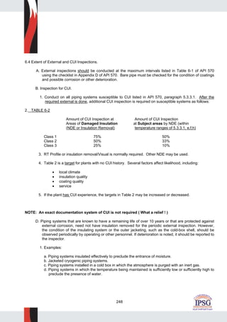 248
6.4 Extent of External and CUI Inspections.
A. External inspections should be conducted at the maximum intervals listed in Table 6-1 of API 570
using the checklist in Appendix D of API 570. Bare pipe must be checked for the condition of coatings
and possible corrosion or other deterioration.
B. Inspection for CUI.
1. Conduct on all piping systems susceptible to CUI listed in API 570, paragraph 5.3.3.1. After the
required external is done, additional CUI inspection is required on susceptible systems as follows:
2. TABLE 6-2
Amount of CUI Inspection at Amount of CUI Inspection
Areas of Damaged Insulation at Subject areas by NDE (within
(NDE or Insulation Removal) temperature ranges of 5.3.3.1, e,f,h)
Class 1 75% 50%
Class 2 50% 33%
Class 3 25% 10%
3. RT Profile or insulation removal/Visual is normally required. Other NDE may be used.
4. Table 2 is a target for plants with no CUI history. Several factors affect likelihood, including:
• local climate
• insulation quality
• coating quality
• service
5. If the plant has CUI experience, the targets in Table 2 may be increased or decreased.
NOTE: An exact documentation system of CUI is not required ( What a relief ! )
D. Piping systems that are known to have a remaining life of over 10 years or that are protected against
external corrosion, need not have insulation removed for the periodic external inspection. However,
the condition of the insulating system or the outer jacketing, such as the cold-box shell, should be
observed periodically by operating or other personnel. If deterioration is noted, it should be reported to
the inspector.
1. Examples:
a. Piping systems insulated effectively to preclude the entrance of moisture.
b. Jacketed cryogenic piping systems.
c. Piping systems installed in a cold box in which the atmosphere is purged with an inert gas.
d. Piping systems in which the temperature being maintained is sufficiently low or sufficiently high to
preclude the presence of water.
 