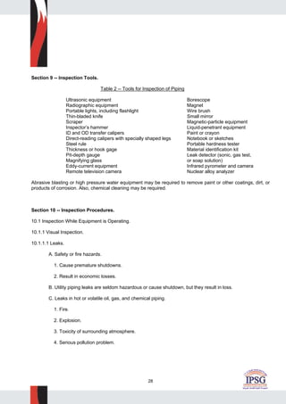 28
Section 9 -- Inspection Tools.
Table 2 -- Tools for Inspection of Piping
Ultrasonic equipment Borescope
Radiographic equipment Magnet
Portable lights, including flashlight Wire brush
Thin-bladed knife Small mirror
Scraper Magnetic-particle equipment
Inspector’s hammer Liquid-penetrant equipment
ID and OD transfer calipers Paint or crayon
Direct-reading calipers with specially shaped legs Notebook or sketches
Steel rule Portable hardness tester
Thickness or hook gage Material identification kit
Pit-depth gauge Leak detector (sonic, gas test,
Magnifying glass or soap solution)
Eddy-current equipment Infrared pyrometer and camera
Remote television camera Nuclear alloy analyzer
Abrasive blasting or high pressure water equipment may be required to remove paint or other coatings, dirt, or
products of corrosion. Also, chemical cleaning may be required.
Section 10 -- Inspection Procedures.
10.1 Inspection While Equipment is Operating.
10.1.1 Visual Inspection.
10.1.1.1 Leaks.
A. Safety or fire hazards.
1. Cause premature shutdowns.
2. Result in economic losses.
B. Utility piping leaks are seldom hazardous or cause shutdown, but they result in loss.
C. Leaks in hot or volatile oil, gas, and chemical piping.
1. Fire.
2. Explosion.
3. Toxicity of surrounding atmosphere.
4. Serious pollution problem.
 