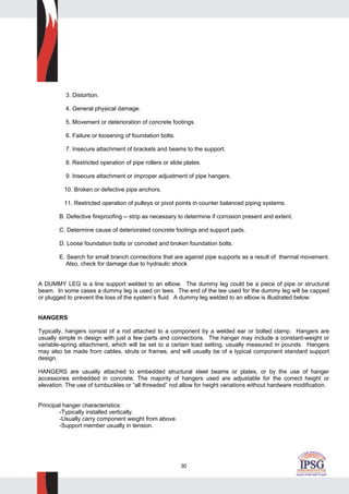30
3. Distortion.
4. General physical damage.
5. Movement or deterioration of concrete footings.
6. Failure or loosening of foundation bolts.
7. Insecure attachment of brackets and beams to the support.
8. Restricted operation of pipe rollers or slide plates.
9. Insecure attachment or improper adjustment of pipe hangers.
10. Broken or defective pipe anchors.
11. Restricted operation of pulleys or pivot points in counter balanced piping systems.
B. Defective fireproofing -- strip as necessary to determine if corrosion present and extent.
C. Determine cause of deteriorated concrete footings and support pads.
D. Loose foundation bolts or corroded and broken foundation bolts.
E. Search for small branch connections that are against pipe supports as a result of thermal movement.
Also, check for damage due to hydraulic shock
A DUMMY LEG is a line support welded to an elbow. The dummy leg could be a piece of pipe or structural
beam. In some cases a dummy leg is used on tees. The end of the tee used for the dummy leg will be capped
or plugged to prevent the loss of the system’s fluid. A dummy leg welded to an elbow is illustrated below:
HANGERS
Typically, hangers consist of a rod attached to a component by a welded ear or bolted clamp. Hangers are
usually simple in design with just a few parts and connections. The hanger may include a constant-weight or
variable-spring attachment, which will be set to a certain load setting, usually measured in pounds. Hangers
may also be made from cables, struts or frames, and will usually be of a typical component standard support
design.
HANGERS are usually attached to embedded structural steel beams or plates, or by the use of hanger
accessories embedded in concrete. The majority of hangers used are adjustable for the correct height or
elevation. The use of turnbuckles or “all threaded” rod allow for height variations without hardware modification.
Principal hanger characteristics:
-Typically installed vertically.
-Usually carry component weight from above.
-Support member usually in tension.
 