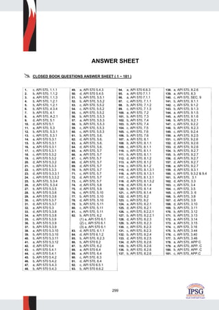 299
ANSWER SHEET
CLOSED BOOK QUESTIONS ANSWER SHEET ( 1 ~ 181 )
1. c, API 570, 1.1.1
2. b, API 570, 1.1.2
3. a, API 570, 1.1.3
4. b, API 570, 1.2.1
5. b, API 570, 1.2.1
6. b, API 570, 4.3.4
7. b, API 570, 4.1
8. a, API 570, A.2.1
9. d, API 570, 5.1
10. d, API 570 5.1
11. a, API 570, 5.3
12. b, API 570, 5.3.1
13. c, API 570, 5.3.1
14. a, API 570 5.3.1
15. b, API 570 5.3.1
16. a, API 570 5.3.1
17. c, API 570 5.3.1
18. c, API 570 5.3.2
19. c, API 570 5.3.2
20. d, API 570 5.3.2
21. c, API 570 5.3.3
22. c, API 570 5.3.3
23. d, API 570 5.3.3.1
24. c, API 570 5.3.3.2
25. b, API 570, 5.3.4
26. d, API 570, 5.3.4
27. b, API 570 5.3.5
28. b, API 570 5.3.6
29. a, API 570 5.3.6
30. c, API 570 5.3.7
31. d, API 570 5.3.7
32. a, API 570 5.3
33. d, API 570 5.3.8
34. a, API 570 5.3.8
35. c, API 570 5.3.9
36. b, API 570 5.3.9
37. b, API 570 5.3.9
38. a, API 570 5.3.10
39. b, API 570 5.3.10
40. b, API 570 5.3.11
41. a, API 570 5.3.12
42. d, API 570 5.4
43. c, API 570 5.4.1
44. c, API 570 5.4.1
45. b, API 570 5.4.2
46. b, API 570 5.4.2
47. a, API 570 5.4.3
48. b, API 570 5.4.3
49. a, API 570 5.4.3
50. d, API 570 5.4.5
51. b, API 570, 5.5.1
52. b, API 570, 5.5.2
53. c, API 570, 5.5.2
54. c, API 570, 5.5.2
55. c, API 570, 5.5.2
56. b, API 570, 5.5.3
57. a, API 570, 5.5.3
58. b, API 570, 5.5.3
59. c, API 570, 5.5.3
60. c, API 570, 5.5.3
61. b, API 570, 5.6.
62. d, API 570, 5.6.
63. a, API 570, 5.6.
64. d, API 570, 5.6.
65. a, API 570, 5.7
66. a, API 570, 5.7
67. c, API 570, 5.7
68. d, API 570, 5.7
69. d, API 570, 5.7
70. b, API 570, 5.7
71. c, API 570, 5.7
72. d, API 570, 5.7
73. c, API 570, 5.7
74. d, API 570, 5.8
75. d, API 570, 5.9
76. c, API 570, 5.10
77. b, API 570, 5.10
78. d, API 570, 5.10
79. b, API 570, 5.11
80. c, API 570, 5.11
81. c, API 570, 5.11
82. b, API 570, 6.2
(1) a, API 570 6.1
(2) c, API 570 6.1
(3) a, API 570 6.1
83. d, API 570, 6.1.1
84. d, API 570 6.1.2
85. b, API 570, 6.2.3
86. b, API 570 6.2
87. b, API 570, 6.2
88. a, API 570 6.4
89. a, API 570, 6.4
90. c, API 570, 6.3
91. d, API 570, 6.4
92. c, API 570 6.5.1
93. b, API 570 6.6.2
94. a, API 570 6.6.3
95. a, API 570 7.1.1
96. a, API 570 7.1.1
97. c, API 570, 7.1.1
98. b, API 570, 7.1.2
99. c, API 570, 7.1.3
100. a, API 570, 7.2
101. b, API 570, 7.3
102. b, API 570, 7.4
103. b, API 570, 7.4
104. c, API 570, 7.5
105. c, API 570, 7.6
106. b, API 570, 7.6
107. a, API 570, 8.1
108. b, API 570, 8.1.1
109. c, API 570, 8.1.1
110. c, API 570, 8.1.1
111. b, API 570, 8.1.1
112. d, API 570, 8.1.2
113. a, API 570, 8.1.2
114. c, API 570, 8.1.2
115. d, API 570, 8.1.3.1
116. a, API 570, 8.1.3.1
117. c, API 570, 8.1.3.1
118. d, API 570, 8.1.3.2
119. d, API 570, 8.1.4
120. b, API 570, 8.1.4
121. c, API 570, 8.1.4
122. d, API 570, 8.2
123. c, API 570, 8.2
124. a, API 570, 8.2.1
125. d, API 570, 8.2.1
126. c, API 570, 8.2.2.1
127. b, API 570, 8.2.2.1
128. d, API 570, 8.2.3
129. b, API 570, 8.2.3
130. c, API 570, 8.2.3
131. c, API 570, 8.2.3
132. b, API 570, 8.2.4
133. d, API 570, 8.2.5
134. d, API 570, 8.2.6
135. b, API 570, 8.2.6
136. b, API 570, 8.2.6
137. b, API 570, 8.2.6
138. a, API 570, 8.2.6
139. a, API 570, 8.3
140. c, API 570, SEC. 9
141. b, API 570, 9.1.1
142. c, API 570, 9.1.2
143. b, API 570, 9.1.3
144. a, API 570, 9.1.5
145. a, API 570, 9.1.6
146. b, API 570, 9.2.1
147. c, API 570, 9.2.2
148. b, API 570, 9.2.3
149. c, API 570, 9.2.4
150. a, API 570, 9.2.5
151. c, API 570, 9.2.6
152. d, API 570, 9.2.6
153. d, API 570, 9.2.6
154. b, API 570, 9.2.7
155. b, API 570, 9.2.7
156. d, API 570, 9.2.7
157. d, API 570, 9.2.7
158. a, API 570, 9.2.7
159. d, API 570, 9.3.1
160. c, API 570, 9.3.2 & 9.4
161. b, API 570, 3.1
162. d, API 570, 3.3
163. c, API 570, 3.4
164. c, API 570, 3.5
165. c, API 570, 3. 6
166. b, API 570, 3.8
167. d, API 570, 3.9
168. d, API 570, 3.10
169. b, API 570, 3.11
170. b, API 570, 3.12
171. b, API 570, 3.13
172. a, API 570, 3.14
173. a, API 570, 3.15
174. c, API 570, 3.16
175. b, API 570, 3.44
176. c, API 570, 3.40
177. b, API 570, 3.46
178. a, API 570, APP C
179. a, API 570, APP. C
180. b, API 570, APP. C
181. c, API 570, APP.C
 