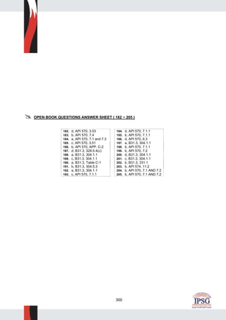 300
OPEN BOOK QUESTIONS ANSWER SHEET ( 182 ~ 205 )
182. d, API 570, 3.53
183. b, API 570, 7.4
184. a, API 570, 7.1 and 7.3
185. c, API 570, 3.51
186. b, API 570, APP. C-2
187. d, B31.3, 328.5.4(c)
188. a, B31.3, 304.1.1
189. c, B31.3, 304.1.1
190. a, B31.3, Table C-1
191. b, B31.3, 304.5.3
192. a, B31.3, 304.1.1
193. c, API 570, 7.1.1
194. d, API 570, 7.1.1
195. b, API 570, 7.1.1
196. d, API 570, 6.3
197. a, B31.3, 304.1.1
198. b, API 570, 7.1.1
199. b, API 570, 7.2
200. d, B31.3, 304.1.1
201. c, B31.3, 304.1.1
202. b, B31.3, 331.1
203. b, API 574, 11.2
204. b, API 570, 7.1 AND 7.2
205. b, API 570, 7.1 AND 7.2
 