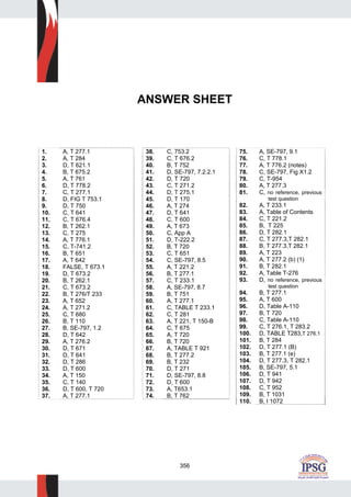 356
ANSWER SHEET
1. A, T 277.1
2. A, T 284
3. D, T 621.1
4. B, T 675.2
5. A, T 761
6. D, T 778.2
7. C, T 277.1
8. D, FIG T 753.1
9. D, T 750
10. C, T 641
11. C, T 676.4
12. B, T 262.1
13. C, T 275
14. A, T 776.1
15. C, T-741.2
16. B, T 651
17. A, T 642
18. FALSE, T 673.1
19. D, T 673.2
20. B, T 262.1
21. C, T 673.2
22. B, T 276/T 233
23. A, T 652
24. A, T 271.2
25. C, T 680
26. B, T 110
27. B, SE-797, 1.2
28. D, T 642
29. A, T 276.2
30. D, T 671
31. D, T 641
32. D, T 286
33. D, T 600
34. A, T 150
35. C, T 140
36. D, T 600, T 720
37. A, T 277.1
38. C, 753.2
39. C, T 676.2
40. B, T 752
41. D, SE-797, 7.2.2.1
42. D, T 720
43. C, T 271.2
44. D, T 275.1
45. D, T 170
46. A, T 274
47. D, T 641
48. C, T 600
49. A, T 673
50. C, App A
51. D, T-222.2
52. B, T 720
53. C, T 651
54. C, SE-797, 8.5
55. A, T 221.2
56. B, T 277.1
57. C, T 233.1
58. A, SE-797, 8.7
59. B, T 751
60. A, T 277.1
61. C, TABLE T 233.1
62. C, T 281
63. A, T 221, T 150-B
64. C, T 675
65. A, T 720
66. B, T 720
67. A, TABLE T 921
68. B, T 277.2
69. B, T 232
70. D, T 271
71. D, SE-797, 8.8
72. D, T 600
73. A, T653.1
74. B, T 762
75. A, SE-797, 9.1
76. C, T 778.1
77. A, T 776.2 (notes)
78. C, SE-797, Fig X1.2
79. C, T-954
80. A, T 277.3
81. C, no reference, previous
test question
82. A, T 233.1
83. A, Table of Contents
84. C, T 221.2
85. B, T 225
86. D, T 282.1
87. C, T 277.3,T 282.1
88. B, T 277.3,T 282.1
89. A, T 223
90. A, T 277.2 (b) (1)
91. B, T 282.1
92. A, Table T-276
93. D, no reference, previous
test question
94. B, T 277.1
95. A, T 600
96. D, Table A-110
97. B, T 720
98. C, Table A-110
99. C, T 276.1, T 283.2
100. D, TABLE T283,T 276.1
101. B, T 284
102. D, T 277.1 (B)
103. B, T 277.1 (e)
104. D, T 277.3, T 282.1
105. B, SE-797, 5.1
106. D, T 941
107. D, T 942
108. C, T 952
109. B, T 1031
110. B, I 1072
 