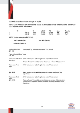 91
EXAMPLE: Base Metal Tensile Strength = 75,000
NOTE: EACH PROCESS OR PROCEDURE SHALL BE INCLUDED IN THE TENSION, BEND OR IMPACT
TEST SPECIMEN. REF. QW-200.4(a)
W t A LOAD PSI Loc. Results
1 0.511D 0.205 15,570 75,950 BM Fail*
2 0.501D 0.197 14,520 73,750 WM Fail**
NOTE: Turned Specimens(QW-151.3)
*REF. QW-462.1(d) **Ref. QW-153.1(a)
D = 0.500 + 0.010 In.
Guided Bend Tests Using a test jig, bend the sample into a "U" shape
QW-160
Types of Guided Bend Tests
QW-161
Transverse Side Bend Weld is transverse to the longitudinal axis of the specimen
QW-161.1
Side surface of the weld becomes the convex surface of the specimen
Transverse Face Weld is transverse to the longitudinal axis of the specimen
Bend
QW 161.2 Face surface of the weld becomes the convex surface of the
specimen
Transverse Root Weld is transverse to the longitudinal axis of the specimen
Bend
QW-161.3 Root surface of the weld becomes the convex surface of the specimen
Longitudinal Face Bend Weld is parallel to the longitudinal axis of the
Specimen
 