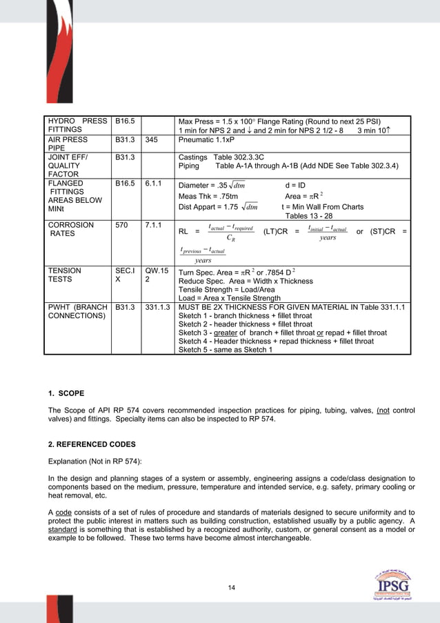 Api 570 course material PDF