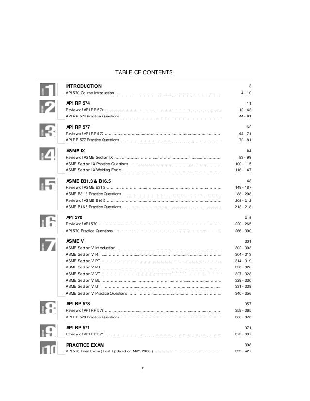 Api 570 Course Material