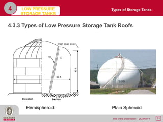 31Title of the presentation - DD/MM/YY
4
4.3.3 Types of Low Pressure Storage Tank Roofs
Hemispheroid Plain Spheroid
Types of Storage TanksLOW PRESSURE
STORAGE TANKS
 