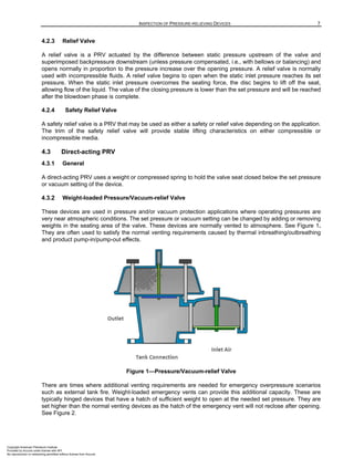 API 576 2024.pdf elementos para inspección | PDF