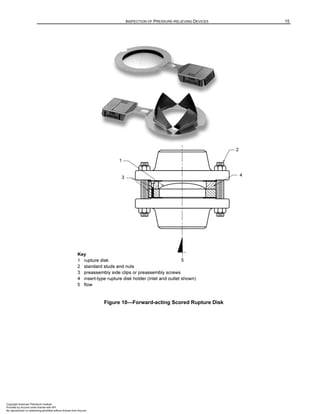 API 576 2024.pdf elementos para inspección | PDF