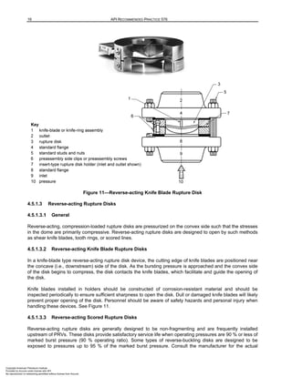API 576 2024.pdf elementos para inspección | PDF