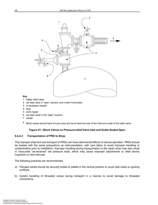 API 576 2024.pdf elementos para inspección | PDF