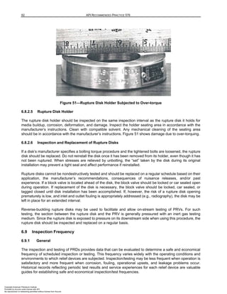 API 576 2024.pdf elementos para inspección | PDF