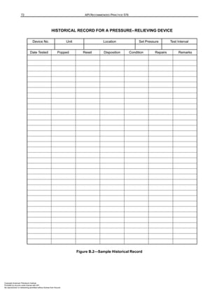 API 576 2024.pdf elementos para inspección | PDF