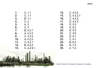 Charlie Chong/ Fion Zhang/ He Jungang / Li Xueliang
API578
 