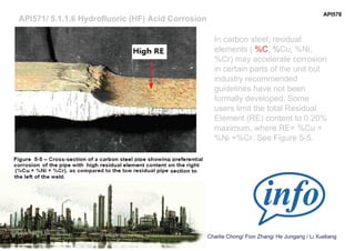 Charlie Chong/ Fion Zhang/ He Jungang / Li Xueliang
API578
In carbon steel, residual
elements ( %C, %Cu, %Ni,
%Cr) may accelerate corrosion
in certain parts of the unit but
industry recommended
guidelines have not been
formally developed. Some
users limit the total Residual
Element (RE) content to 0.20%
maximum, where RE= %Cu +
%Ni +%Cr. See Figure 5-5.
API571/ 5.1.1.6 Hydrofluoric (HF) Acid Corrosion
 