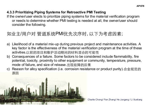 API-936 PDF Testsoftware