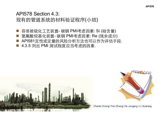 API-936基礎訓練