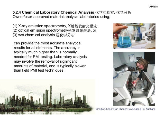 API-936 Online Test