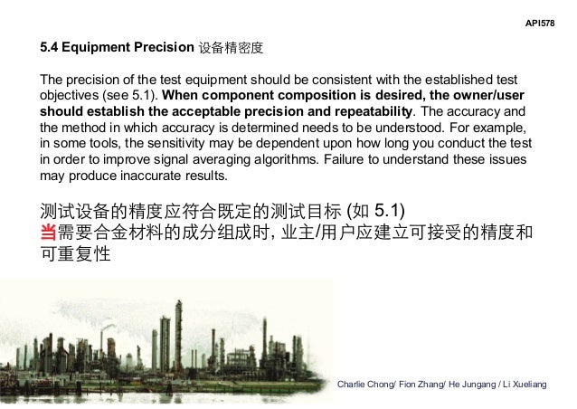 API-936 Exam Fragen