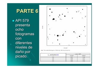 Api 579 Parte 6 Nivel 1 Pitting | PDF