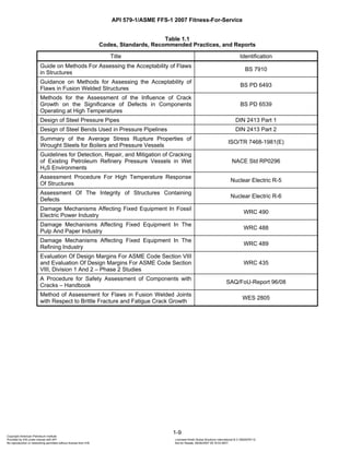 Api 579 Report API 579-1/ASME FFS-1 2007 Fitness-For-Service FOREWORD This standard is ...