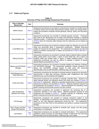 API 579-1/ASME FFS-1 2007 Fitness-For-Service FOREWORD This standard is ...