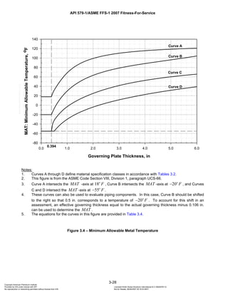 API 579-1/ASME FFS-1 2007 Fitness-For-Service FOREWORD This standard is ...