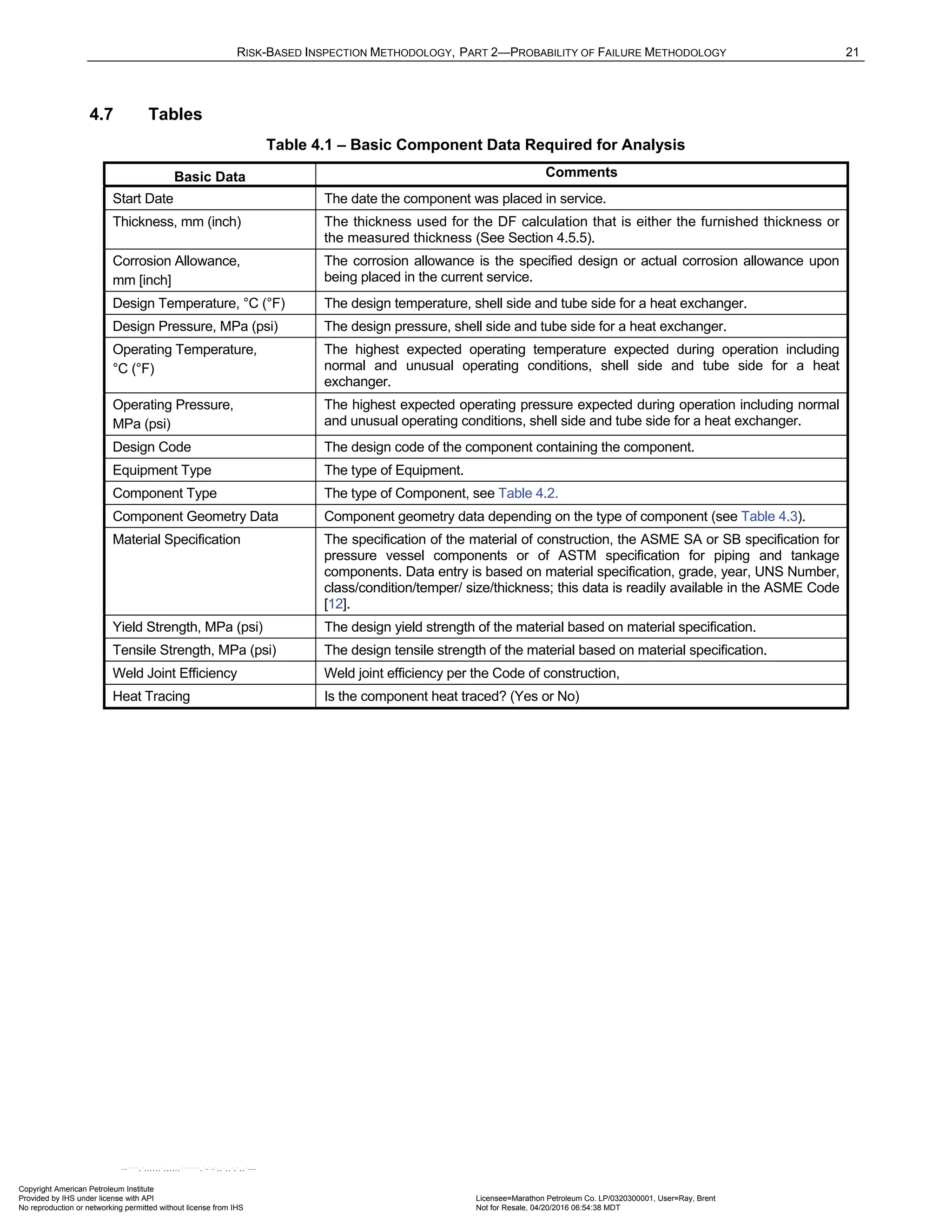 RISK-BASED INSPECTION METHODOLOGY, PART 2—PROBABILITY OF FAILURE METHODOLOGY 21
4.7 Tables
Table 4.1 – Basic Component Data Required for Analysis
Basic Data Comments
Start Date The date the component was placed in service.
Thickness, mm (inch) The thickness used for the DF calculation that is either the furnished thickness or
the measured thickness (See Section 4.5.5).
Corrosion Allowance,
mm [inch]
The corrosion allowance is the specified design or actual corrosion allowance upon
being placed in the current service.
Design Temperature, °C (°F) The design temperature, shell side and tube side for a heat exchanger.
Design Pressure, MPa (psi) The design pressure, shell side and tube side for a heat exchanger.
Operating Temperature,
°C (°F)
The highest expected operating temperature expected during operation including
normal and unusual operating conditions, shell side and tube side for a heat
exchanger.
Operating Pressure,
MPa (psi)
The highest expected operating pressure expected during operation including normal
and unusual operating conditions, shell side and tube side for a heat exchanger.
Design Code The design code of the component containing the component.
Equipment Type The type of Equipment.
Component Type The type of Component, see Table 4.2.
Component Geometry Data Component geometry data depending on the type of component (see Table 4.3).
Material Specification The specification of the material of construction, the ASME SA or SB specification for
pressure vessel components or of ASTM specification for piping and tankage
components. Data entry is based on material specification, grade, year, UNS Number,
class/condition/temper/ size/thickness; this data is readily available in the ASME Code
[12].
Yield Strength, MPa (psi) The design yield strength of the material based on material specification.
Tensile Strength, MPa (psi) The design tensile strength of the material based on material specification.
Weld Joint Efficiency Weld joint efficiency per the Code of construction,
Heat Tracing Is the component heat traced? (Yes or No)
Copyright American Petroleum Institute
Provided by IHS under license with API Licensee=Marathon Petroleum Co. LP/0320300001, User=Ray, Brent
Not for Resale, 04/20/2016 06:54:38 MDT
No reproduction or networking permitted without license from IHS
--````,`,,,,,,`,,,,,,```````,`-`-`,,`,,`,`,,`---
 