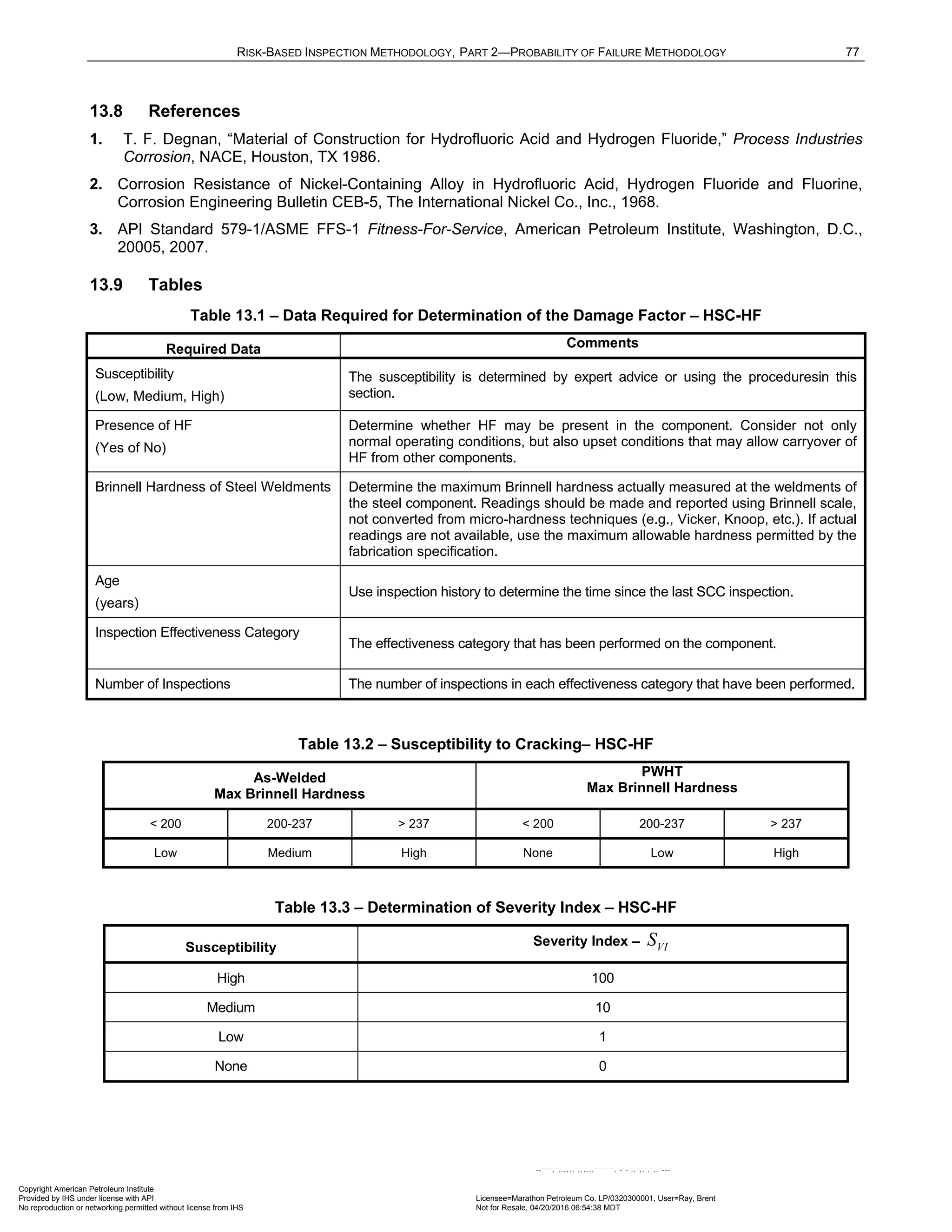 RISK-BASED INSPECTION METHODOLOGY, PART 2—PROBABILITY OF FAILURE METHODOLOGY 77
13.8 References
1. T. F. Degnan, “Material of Construction for Hydrofluoric Acid and Hydrogen Fluoride,” Process Industries
Corrosion, NACE, Houston, TX 1986.
2. Corrosion Resistance of Nickel-Containing Alloy in Hydrofluoric Acid, Hydrogen Fluoride and Fluorine,
Corrosion Engineering Bulletin CEB-5, The International Nickel Co., Inc., 1968.
3. API Standard 579-1/ASME FFS-1 Fitness-For-Service, American Petroleum Institute, Washington, D.C.,
20005, 2007.
13.9 Tables
Table 13.1 – Data Required for Determination of the Damage Factor – HSC-HF
Required Data Comments
Susceptibility
(Low, Medium, High)
The susceptibility is determined by expert advice or using the proceduresin this
section.
Presence of HF
(Yes of No)
Determine whether HF may be present in the component. Consider not only
normal operating conditions, but also upset conditions that may allow carryover of
HF from other components.
Brinnell Hardness of Steel Weldments Determine the maximum Brinnell hardness actually measured at the weldments of
the steel component. Readings should be made and reported using Brinnell scale,
not converted from micro-hardness techniques (e.g., Vicker, Knoop, etc.). If actual
readings are not available, use the maximum allowable hardness permitted by the
fabrication specification.
Age
(years)
Use inspection history to determine the time since the last SCC inspection.
Inspection Effectiveness Category
The effectiveness category that has been performed on the component.
Number of Inspections The number of inspections in each effectiveness category that have been performed.
Table 13.2 – Susceptibility to Cracking– HSC-HF
As-Welded
Max Brinnell Hardness
PWHT
Max Brinnell Hardness
< 200 200-237 > 237 < 200 200-237 > 237
Low Medium High None Low High
Table 13.3 – Determination of Severity Index – HSC-HF
Susceptibility Severity Index – VI
S
High 100
Medium 10
Low 1
None 0
Copyright American Petroleum Institute
Provided by IHS under license with API Licensee=Marathon Petroleum Co. LP/0320300001, User=Ray, Brent
Not for Resale, 04/20/2016 06:54:38 MDT
No reproduction or networking permitted without license from IHS
--````,`,,,,,,`,,,,,,```````,`-`-`,,`,,`,`,,`---
 