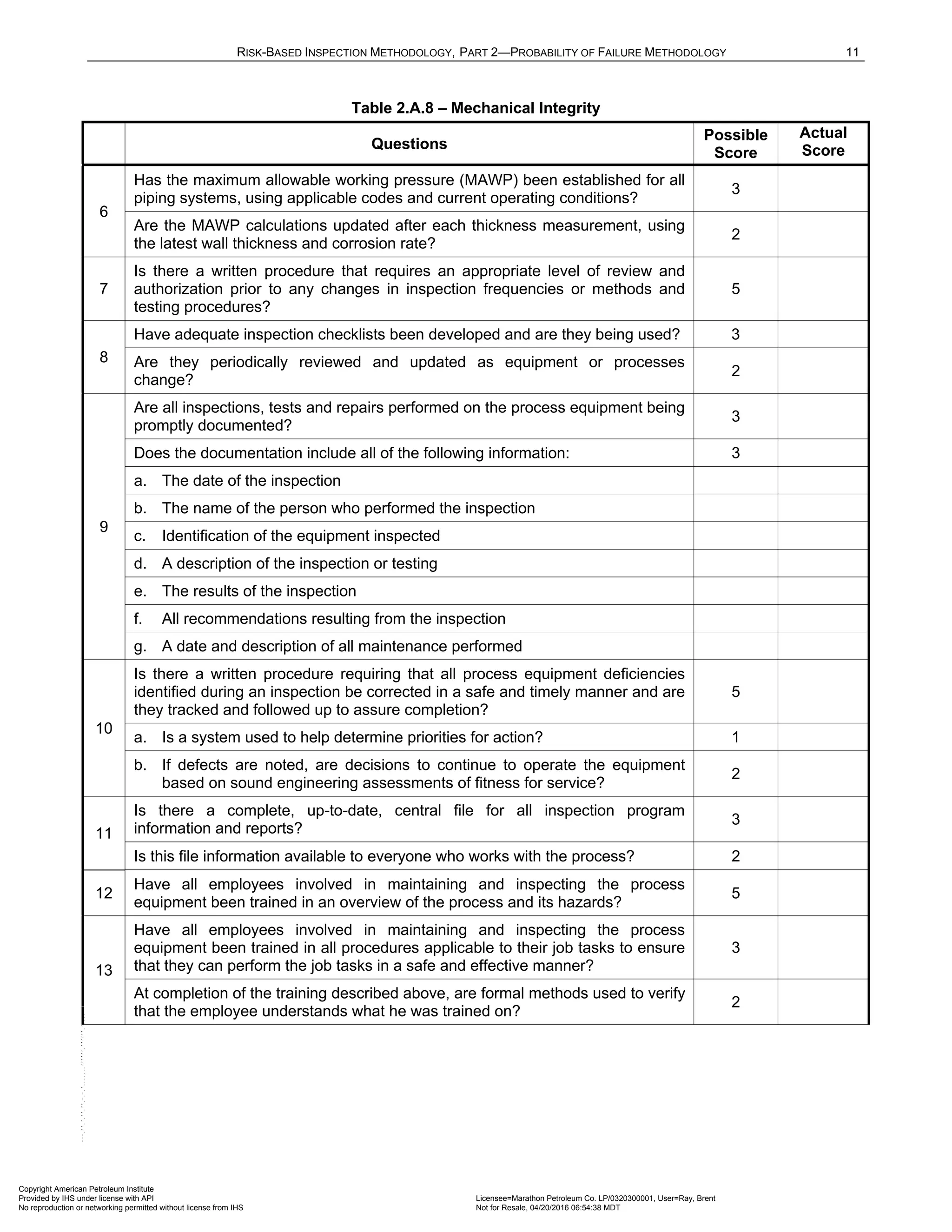 RISK-BASED INSPECTION METHODOLOGY, PART 2—PROBABILITY OF FAILURE METHODOLOGY 11
Table 2.A.8 – Mechanical Integrity
Questions
Possible
Score
Actual
Score
6
Has the maximum allowable working pressure (MAWP) been established for all
piping systems, using applicable codes and current operating conditions?
3
Are the MAWP calculations updated after each thickness measurement, using
the latest wall thickness and corrosion rate?
2
7
Is there a written procedure that requires an appropriate level of review and
authorization prior to any changes in inspection frequencies or methods and
testing procedures?
5
8
Have adequate inspection checklists been developed and are they being used? 3
Are they periodically reviewed and updated as equipment or processes
change?
2
9
Are all inspections, tests and repairs performed on the process equipment being
promptly documented?
3
Does the documentation include all of the following information: 3
a. The date of the inspection
b. The name of the person who performed the inspection
c. Identification of the equipment inspected
d. A description of the inspection or testing
e. The results of the inspection
f. All recommendations resulting from the inspection
g. A date and description of all maintenance performed
10
Is there a written procedure requiring that all process equipment deficiencies
identified during an inspection be corrected in a safe and timely manner and are
they tracked and followed up to assure completion?
5
a. Is a system used to help determine priorities for action? 1
b. If defects are noted, are decisions to continue to operate the equipment
based on sound engineering assessments of fitness for service?
2
11
Is there a complete, up-to-date, central file for all inspection program
information and reports?
3
Is this file information available to everyone who works with the process? 2
12
Have all employees involved in maintaining and inspecting the process
equipment been trained in an overview of the process and its hazards?
5
13
Have all employees involved in maintaining and inspecting the process
equipment been trained in all procedures applicable to their job tasks to ensure
that they can perform the job tasks in a safe and effective manner?
3
At completion of the training described above, are formal methods used to verify
that the employee understands what he was trained on?
2
Copyright American Petroleum Institute
Provided by IHS under license with API Licensee=Marathon Petroleum Co. LP/0320300001, User=Ray, Brent
Not for Resale, 04/20/2016 06:54:38 MDT
No reproduction or networking permitted without license from IHS
--````,`,,,,,,`,,,,,,```````,`-`-`,,`,,`,`,,`---
 