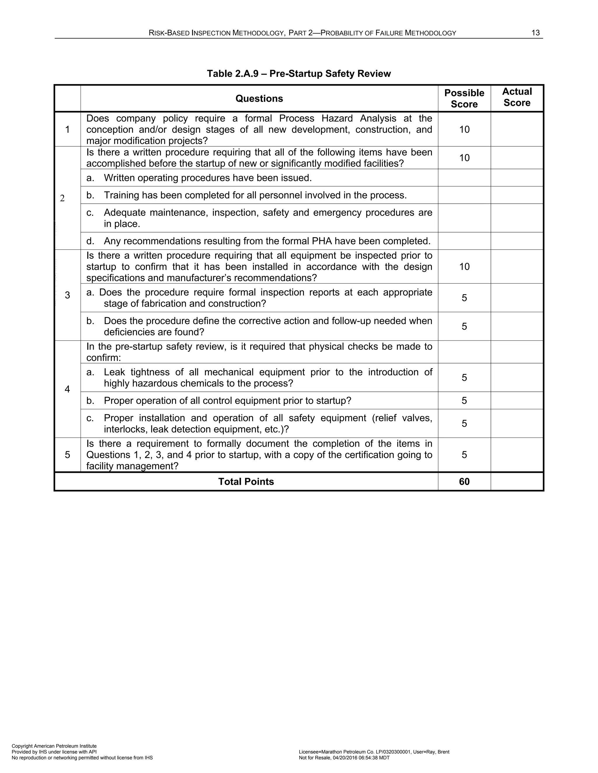 RISK-BASED INSPECTION METHODOLOGY, PART 2—PROBABILITY OF FAILURE METHODOLOGY 13
Table 2.A.9 – Pre-Startup Safety Review
Questions
Possible
Score
Actual
Score
1
Does company policy require a formal Process Hazard Analysis at the
conception and/or design stages of all new development, construction, and
major modification projects?
10
2
Is there a written procedure requiring that all of the following items have been
accomplished before the startup of new or significantly modified facilities?
10
a. Written operating procedures have been issued.
b. Training has been completed for all personnel involved in the process.
c. Adequate maintenance, inspection, safety and emergency procedures are
in place.
d. Any recommendations resulting from the formal PHA have been completed.
3
Is there a written procedure requiring that all equipment be inspected prior to
startup to confirm that it has been installed in accordance with the design
specifications and manufacturer’s recommendations?
10
a. Does the procedure require formal inspection reports at each appropriate
stage of fabrication and construction?
5
b. Does the procedure define the corrective action and follow-up needed when
deficiencies are found?
5
4
In the pre-startup safety review, is it required that physical checks be made to
confirm:
a. Leak tightness of all mechanical equipment prior to the introduction of
highly hazardous chemicals to the process?
5
b. Proper operation of all control equipment prior to startup? 5
c. Proper installation and operation of all safety equipment (relief valves,
interlocks, leak detection equipment, etc.)?
5
5
Is there a requirement to formally document the completion of the items in
Questions 1, 2, 3, and 4 prior to startup, with a copy of the certification going to
facility management?
5
Total Points 60
Copyright American Petroleum Institute
Provided by IHS under license with API Licensee=Marathon Petroleum Co. LP/0320300001, User=Ray, Brent
Not for Resale, 04/20/2016 06:54:38 MDT
No reproduction or networking permitted without license from IHS
--````,`,,,,,,`,,,,,,```````,`-`-`,,`,,`,`,,`---
 