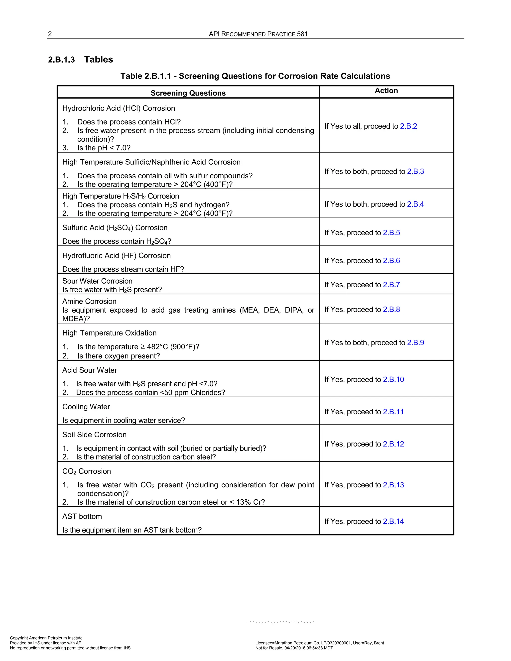 2 API RECOMMENDED PRACTICE 581
2.B.1.3 Tables
Table 2.B.1.1 - Screening Questions for Corrosion Rate Calculations
Screening Questions Action
Hydrochloric Acid (HCl) Corrosion
1. Does the process contain HCl?
2. Is free water present in the process stream (including initial condensing
condition)?
3. Is the pH < 7.0?
If Yes to all, proceed to 2.B.2
High Temperature Sulfidic/Naphthenic Acid Corrosion
1. Does the process contain oil with sulfur compounds?
2. Is the operating temperature > 204°C (400°F)?
If Yes to both, proceed to 2.B.3
High Temperature H2S/H2 Corrosion
1. Does the process contain H2S and hydrogen?
2. Is the operating temperature > 204°C (400°F)?
If Yes to both, proceed to 2.B.4
Sulfuric Acid (H2SO4) Corrosion
Does the process contain H2SO4?
If Yes, proceed to 2.B.5
Hydrofluoric Acid (HF) Corrosion
Does the process stream contain HF?
If Yes, proceed to 2.B.6
Sour Water Corrosion
Is free water with H2S present?
If Yes, proceed to 2.B.7
Amine Corrosion
Is equipment exposed to acid gas treating amines (MEA, DEA, DIPA, or
MDEA)?
If Yes, proceed to 2.B.8
High Temperature Oxidation
1. Is the temperature ≥ 482°C (900°F)?
2. Is there oxygen present?
If Yes to both, proceed to 2.B.9
Acid Sour Water
1. Is free water with H2S present and pH <7.0?
2. Does the process contain <50 ppm Chlorides?
If Yes, proceed to 2.B.10
Cooling Water
Is equipment in cooling water service?
If Yes, proceed to 2.B.11
Soil Side Corrosion
1. Is equipment in contact with soil (buried or partially buried)?
2. Is the material of construction carbon steel?
If Yes, proceed to 2.B.12
CO2 Corrosion
1. Is free water with CO2 present (including consideration for dew point
condensation)?
2. Is the material of construction carbon steel or < 13% Cr?
If Yes, proceed to 2.B.13
AST bottom
Is the equipment item an AST tank bottom?
If Yes, proceed to 2.B.14
Copyright American Petroleum Institute
Provided by IHS under license with API Licensee=Marathon Petroleum Co. LP/0320300001, User=Ray, Brent
Not for Resale, 04/20/2016 06:54:38 MDT
No reproduction or networking permitted without license from IHS
--````,`,,,,,,`,,,,,,```````,`-`-`,,`,,`,`,,`---
 