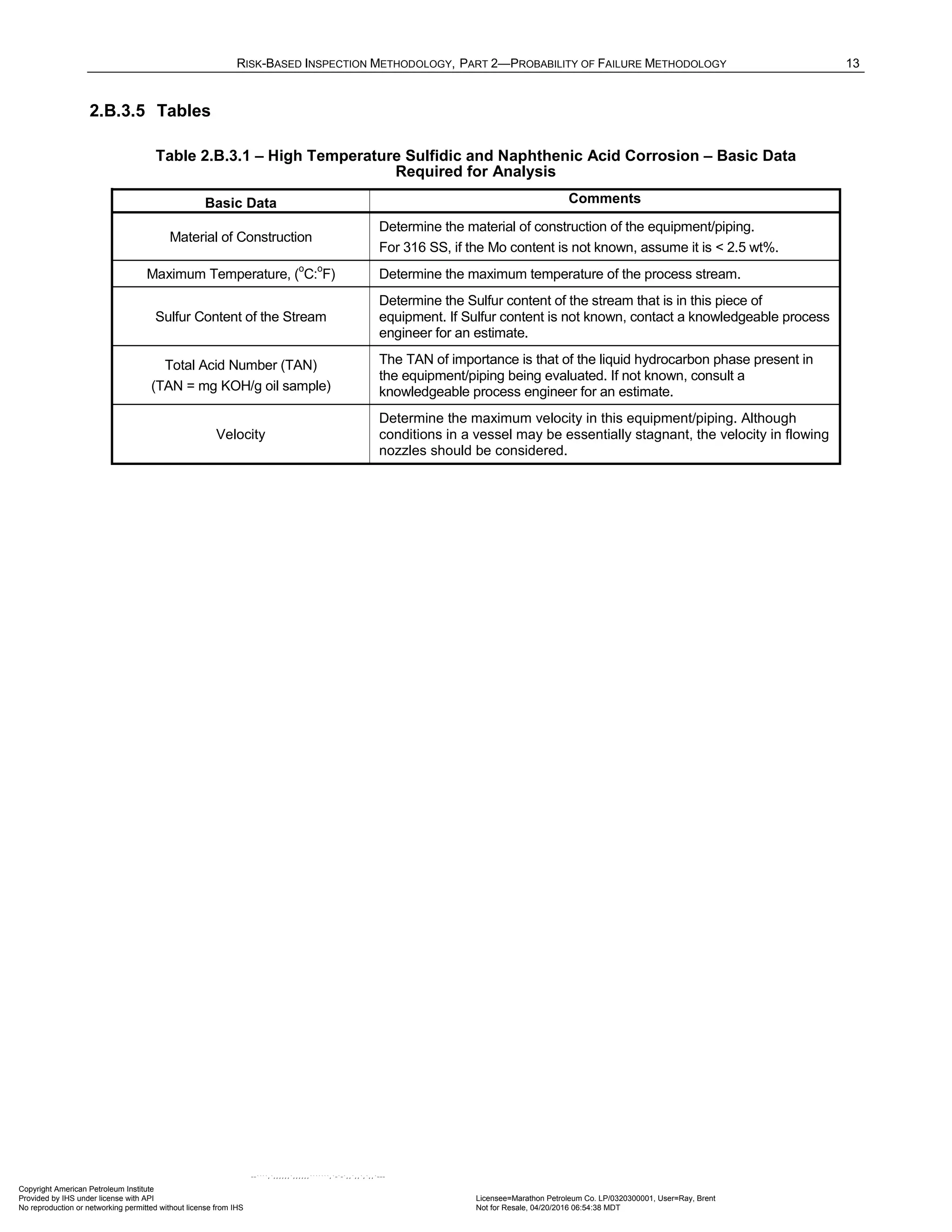 RISK-BASED INSPECTION METHODOLOGY, PART 2—PROBABILITY OF FAILURE METHODOLOGY 13
2.B.3.5 Tables
Table 2.B.3.1 – High Temperature Sulfidic and Naphthenic Acid Corrosion – Basic Data
Required for Analysis
Basic Data Comments
Material of Construction
Determine the material of construction of the equipment/piping.
For 316 SS, if the Mo content is not known, assume it is < 2.5 wt%.
Maximum Temperature, (
o
C:
o
F) Determine the maximum temperature of the process stream.
Sulfur Content of the Stream
Determine the Sulfur content of the stream that is in this piece of
equipment. If Sulfur content is not known, contact a knowledgeable process
engineer for an estimate.
Total Acid Number (TAN)
(TAN = mg KOH/g oil sample)
The TAN of importance is that of the liquid hydrocarbon phase present in
the equipment/piping being evaluated. If not known, consult a
knowledgeable process engineer for an estimate.
Velocity
Determine the maximum velocity in this equipment/piping. Although
conditions in a vessel may be essentially stagnant, the velocity in flowing
nozzles should be considered.
Copyright American Petroleum Institute
Provided by IHS under license with API Licensee=Marathon Petroleum Co. LP/0320300001, User=Ray, Brent
Not for Resale, 04/20/2016 06:54:38 MDT
No reproduction or networking permitted without license from IHS
--````,`,,,,,,`,,,,,,```````,`-`-`,,`,,`,`,,`---
 