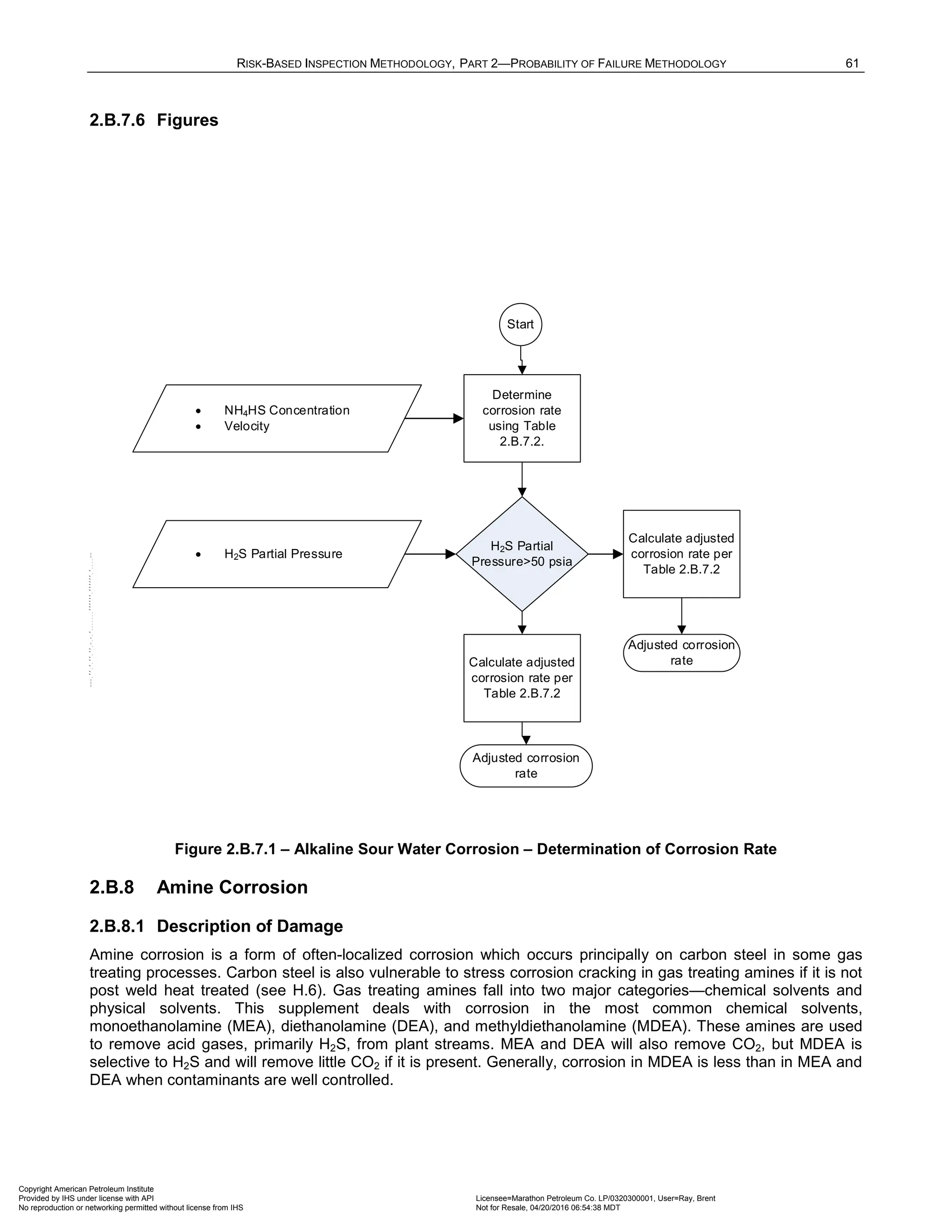 RISK-BASED INSPECTION METHODOLOGY, PART 2—PROBABILITY OF FAILURE METHODOLOGY 61
2.B.7.6 Figures
Start
Determine
corrosion rate
using Table
2.B.7.2.
Adjusted corrosion
rate
• NH4HS Concentration
• Velocity
• H2S Partial Pressure
H2S Partial
Pressure>50 psia
Calculate adjusted
corrosion rate per
Table 2.B.7.2
Adjusted corrosion
rate
Calculate adjusted
corrosion rate per
Table 2.B.7.2
Figure 2.B.7.1 – Alkaline Sour Water Corrosion – Determination of Corrosion Rate
2.B.8 Amine Corrosion
2.B.8.1 Description of Damage
Amine corrosion is a form of often-localized corrosion which occurs principally on carbon steel in some gas
treating processes. Carbon steel is also vulnerable to stress corrosion cracking in gas treating amines if it is not
post weld heat treated (see H.6). Gas treating amines fall into two major categories—chemical solvents and
physical solvents. This supplement deals with corrosion in the most common chemical solvents,
monoethanolamine (MEA), diethanolamine (DEA), and methyldiethanolamine (MDEA). These amines are used
to remove acid gases, primarily H2S, from plant streams. MEA and DEA will also remove CO2, but MDEA is
selective to H2S and will remove little CO2 if it is present. Generally, corrosion in MDEA is less than in MEA and
DEA when contaminants are well controlled.
Copyright American Petroleum Institute
Provided by IHS under license with API Licensee=Marathon Petroleum Co. LP/0320300001, User=Ray, Brent
Not for Resale, 04/20/2016 06:54:38 MDT
No reproduction or networking permitted without license from IHS
--````,`,,,,,,`,,,,,,```````,`-`-`,,`,,`,`,,`---
 