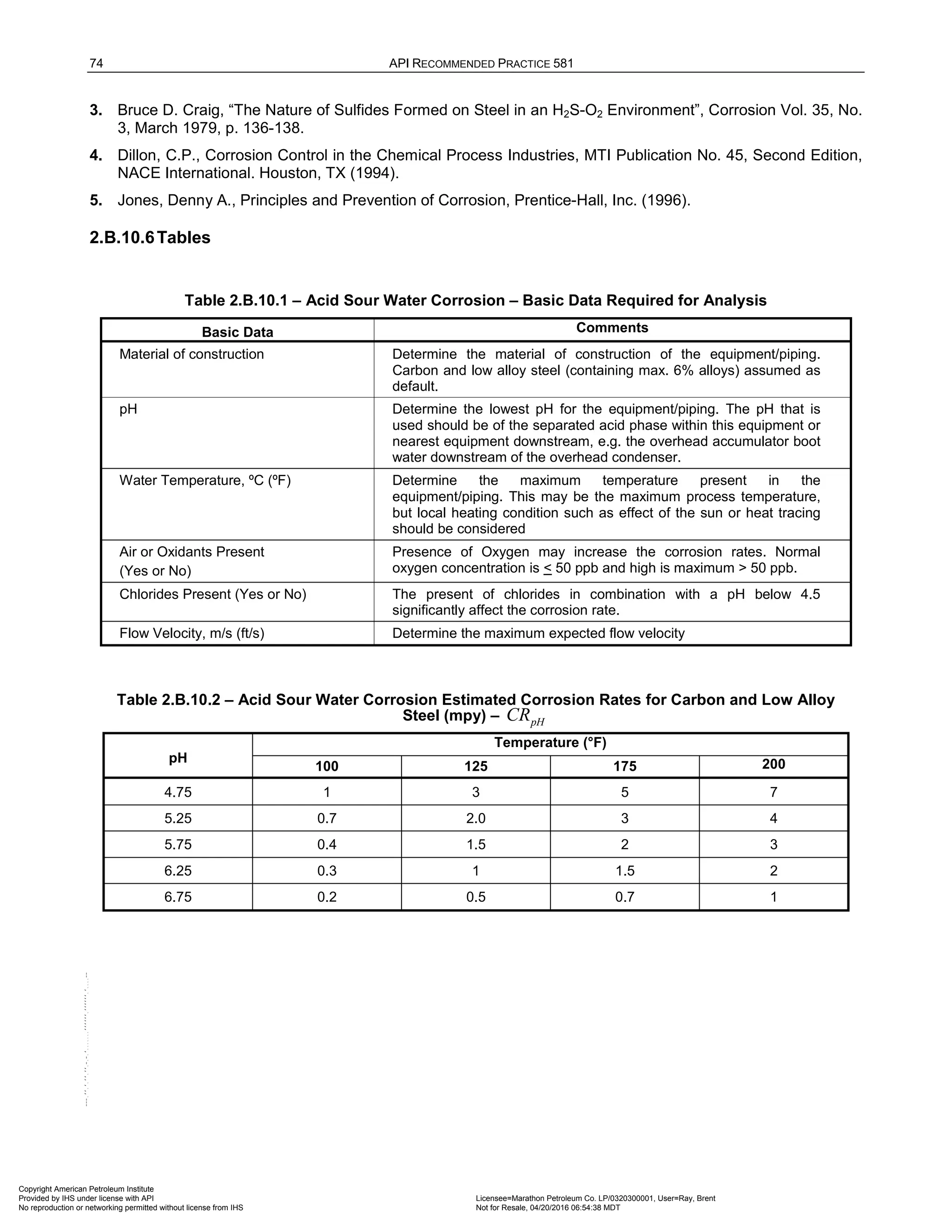 74 API RECOMMENDED PRACTICE 581
3. Bruce D. Craig, “The Nature of Sulfides Formed on Steel in an H2S-O2 Environment”, Corrosion Vol. 35, No.
3, March 1979, p. 136-138.
4. Dillon, C.P., Corrosion Control in the Chemical Process Industries, MTI Publication No. 45, Second Edition,
NACE International. Houston, TX (1994).
5. Jones, Denny A., Principles and Prevention of Corrosion, Prentice-Hall, Inc. (1996).
2.B.10.6Tables
Table 2.B.10.1 – Acid Sour Water Corrosion – Basic Data Required for Analysis
Basic Data Comments
Material of construction Determine the material of construction of the equipment/piping.
Carbon and low alloy steel (containing max. 6% alloys) assumed as
default.
pH Determine the lowest pH for the equipment/piping. The pH that is
used should be of the separated acid phase within this equipment or
nearest equipment downstream, e.g. the overhead accumulator boot
water downstream of the overhead condenser.
Water Temperature, ºC (ºF) Determine the maximum temperature present in the
equipment/piping. This may be the maximum process temperature,
but local heating condition such as effect of the sun or heat tracing
should be considered
Air or Oxidants Present
(Yes or No)
Presence of Oxygen may increase the corrosion rates. Normal
oxygen concentration is < 50 ppb and high is maximum > 50 ppb.
Chlorides Present (Yes or No) The present of chlorides in combination with a pH below 4.5
significantly affect the corrosion rate.
Flow Velocity, m/s (ft/s) Determine the maximum expected flow velocity
Table 2.B.10.2 – Acid Sour Water Corrosion Estimated Corrosion Rates for Carbon and Low Alloy
Steel (mpy) – pH
CR
pH
Temperature (°F)
100 125 175 200
4.75 1 3 5 7
5.25 0.7 2.0 3 4
5.75 0.4 1.5 2 3
6.25 0.3 1 1.5 2
6.75 0.2 0.5 0.7 1
Copyright American Petroleum Institute
Provided by IHS under license with API Licensee=Marathon Petroleum Co. LP/0320300001, User=Ray, Brent
Not for Resale, 04/20/2016 06:54:38 MDT
No reproduction or networking permitted without license from IHS
--````,`,,,,,,`,,,,,,```````,`-`-`,,`,,`,`,,`---
 