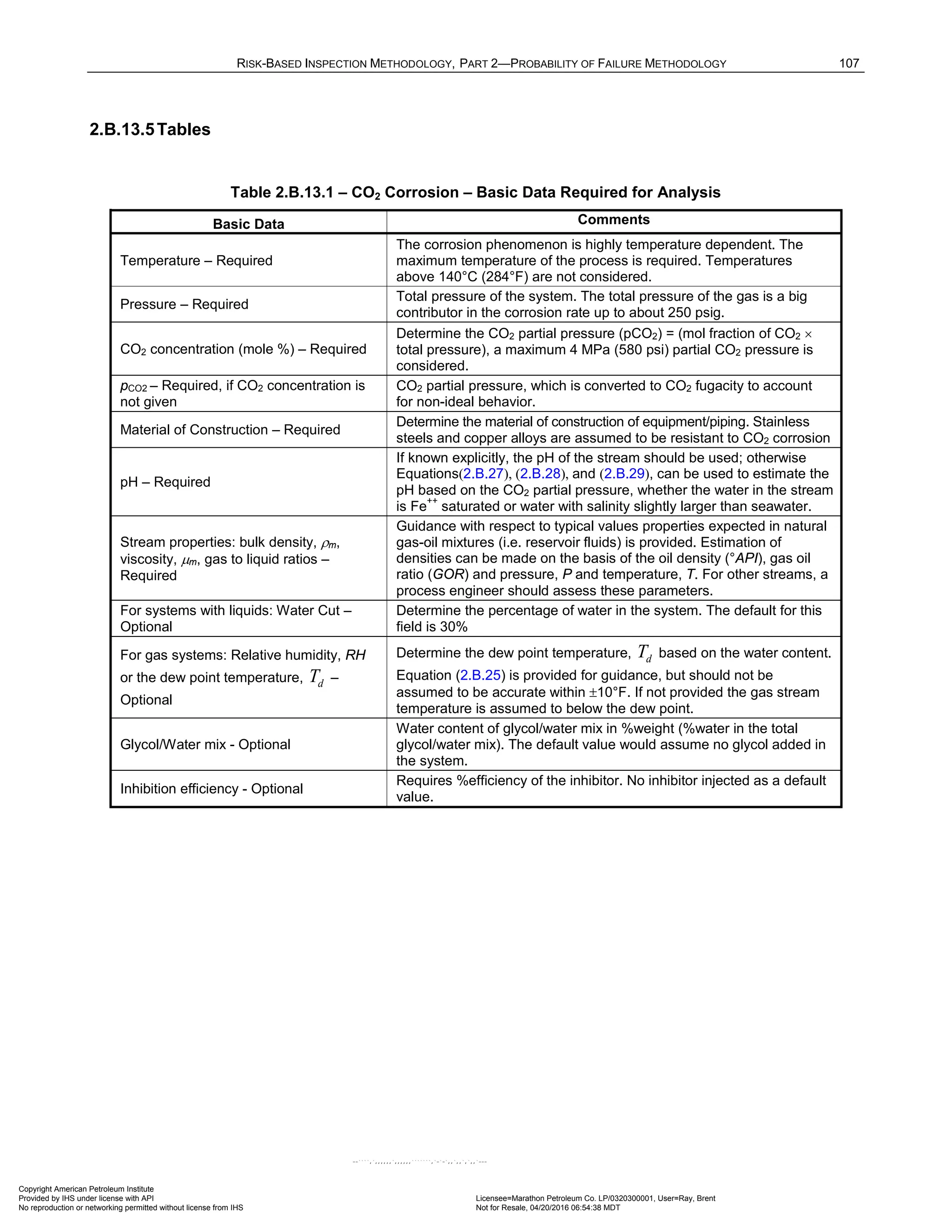 RISK-BASED INSPECTION METHODOLOGY, PART 2—PROBABILITY OF FAILURE METHODOLOGY 107
2.B.13.5Tables
Table 2.B.13.1 – CO2 Corrosion – Basic Data Required for Analysis
Basic Data Comments
Temperature – Required
The corrosion phenomenon is highly temperature dependent. The
maximum temperature of the process is required. Temperatures
above 140°C (284°F) are not considered.
Pressure – Required
Total pressure of the system. The total pressure of the gas is a big
contributor in the corrosion rate up to about 250 psig.
CO2 concentration (mole %) – Required
Determine the CO2 partial pressure (pCO2) = (mol fraction of CO2 ×
total pressure), a maximum 4 MPa (580 psi) partial CO2 pressure is
considered.
pCO2 – Required, if CO2 concentration is
not given
CO2 partial pressure, which is converted to CO2 fugacity to account
for non-ideal behavior.
Material of Construction – Required
Determine the material of construction of equipment/piping. Stainless
steels and copper alloys are assumed to be resistant to CO2 corrosion
pH – Required
If known explicitly, the pH of the stream should be used; otherwise
Equations(2.B.27), (2.B.28), and (2.B.29), can be used to estimate the
pH based on the CO2 partial pressure, whether the water in the stream
is Fe
++
saturated or water with salinity slightly larger than seawater.
Stream properties: bulk density, ρm,
viscosity, mm, gas to liquid ratios –
Required
Guidance with respect to typical values properties expected in natural
gas-oil mixtures (i.e. reservoir fluids) is provided. Estimation of
densities can be made on the basis of the oil density (°API), gas oil
ratio (GOR) and pressure, P and temperature, T. For other streams, a
process engineer should assess these parameters.
For systems with liquids: Water Cut –
Optional
Determine the percentage of water in the system. The default for this
field is 30%
For gas systems: Relative humidity, RH
or the dew point temperature, d
T –
Optional
Determine the dew point temperature, d
T based on the water content.
Equation (2.B.25) is provided for guidance, but should not be
assumed to be accurate within ±10°F. If not provided the gas stream
temperature is assumed to below the dew point.
Glycol/Water mix - Optional
Water content of glycol/water mix in %weight (%water in the total
glycol/water mix). The default value would assume no glycol added in
the system.
Inhibition efficiency - Optional
Requires %efficiency of the inhibitor. No inhibitor injected as a default
value.
Copyright American Petroleum Institute
Provided by IHS under license with API Licensee=Marathon Petroleum Co. LP/0320300001, User=Ray, Brent
Not for Resale, 04/20/2016 06:54:38 MDT
No reproduction or networking permitted without license from IHS
--````,`,,,,,,`,,,,,,```````,`-`-`,,`,,`,`,,`---
 