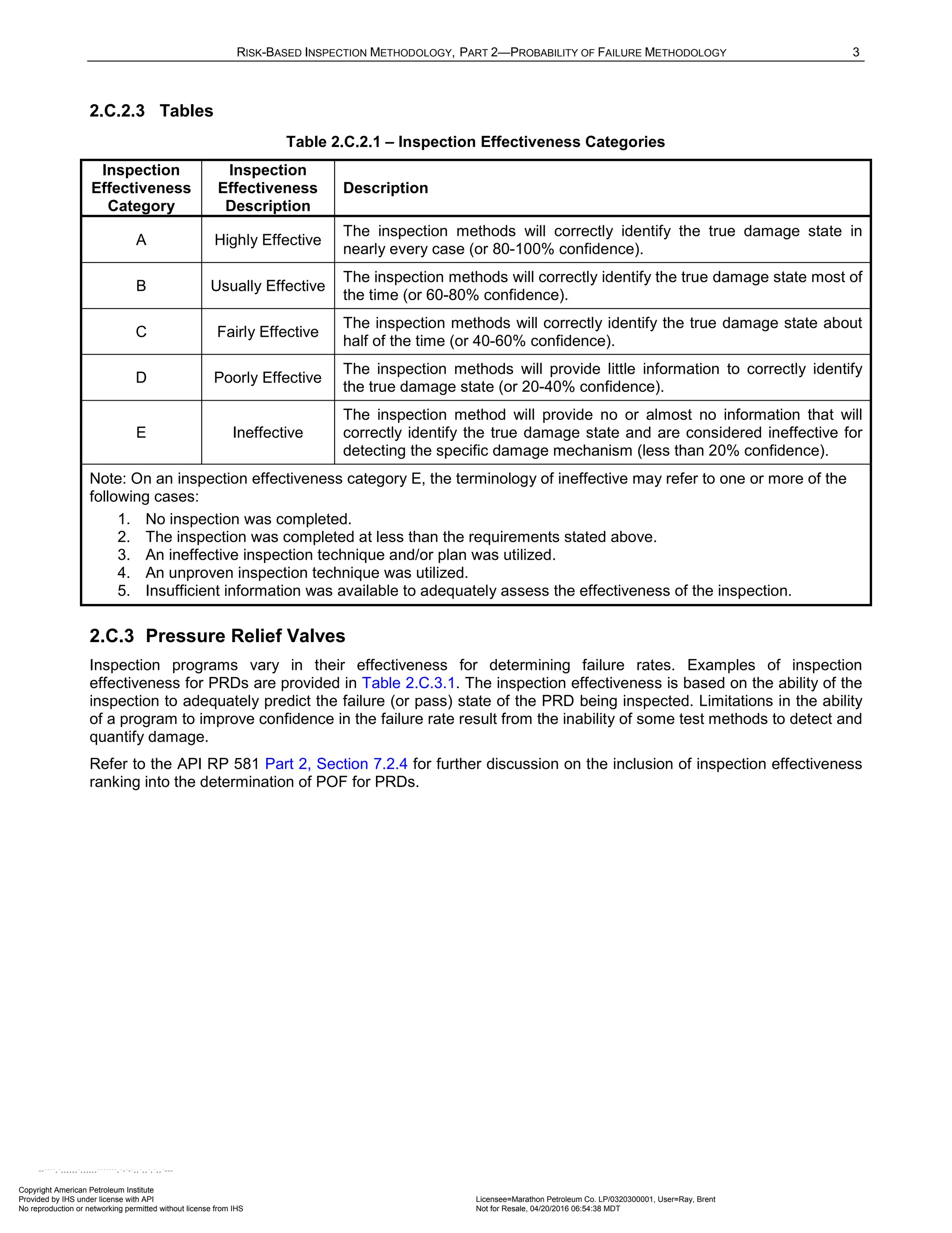Norma API 581 - 3rd Edition - April 2016.pdf