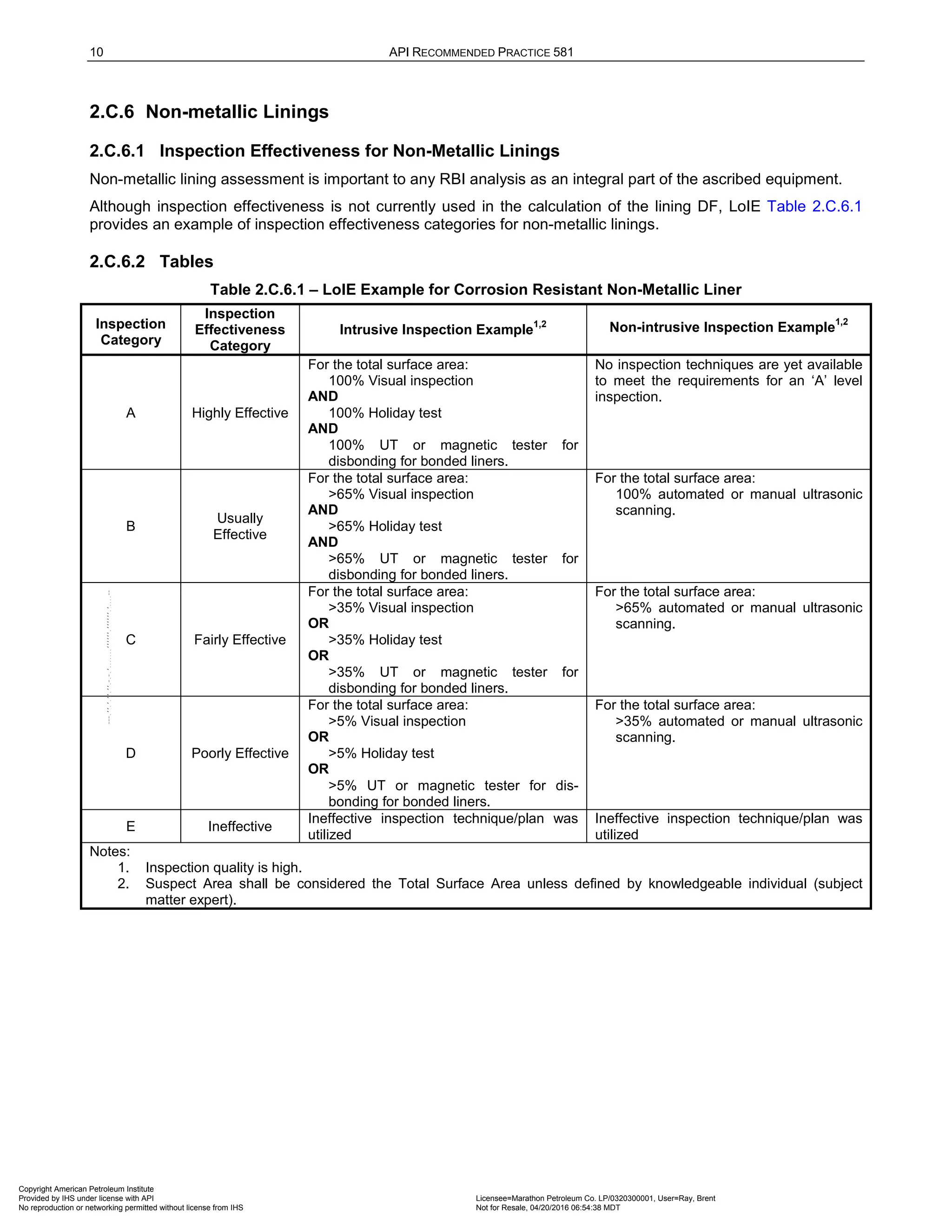 Norma API 581 - 3rd Edition - April 2016.pdf