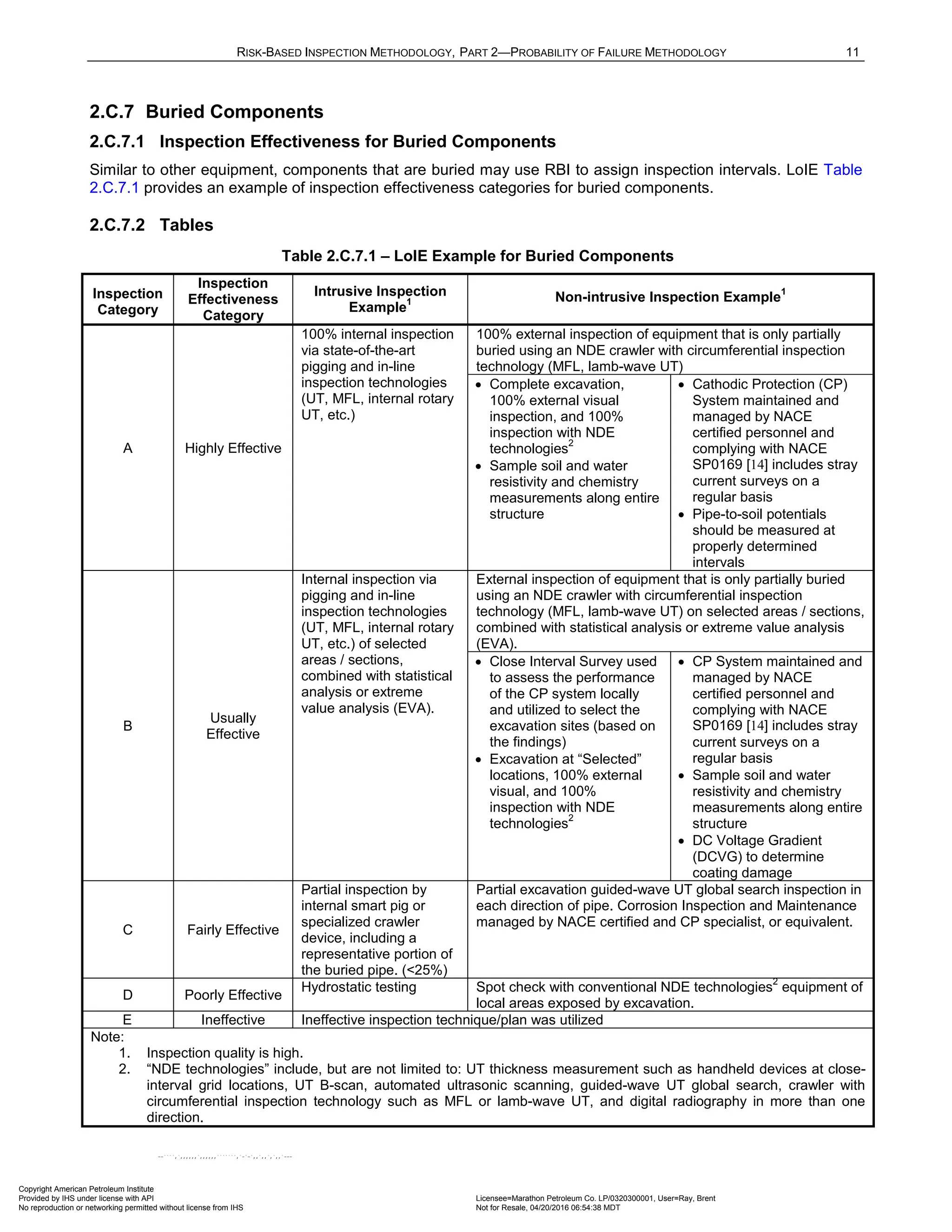 Norma API 581 - 3rd Edition - April 2016.pdf