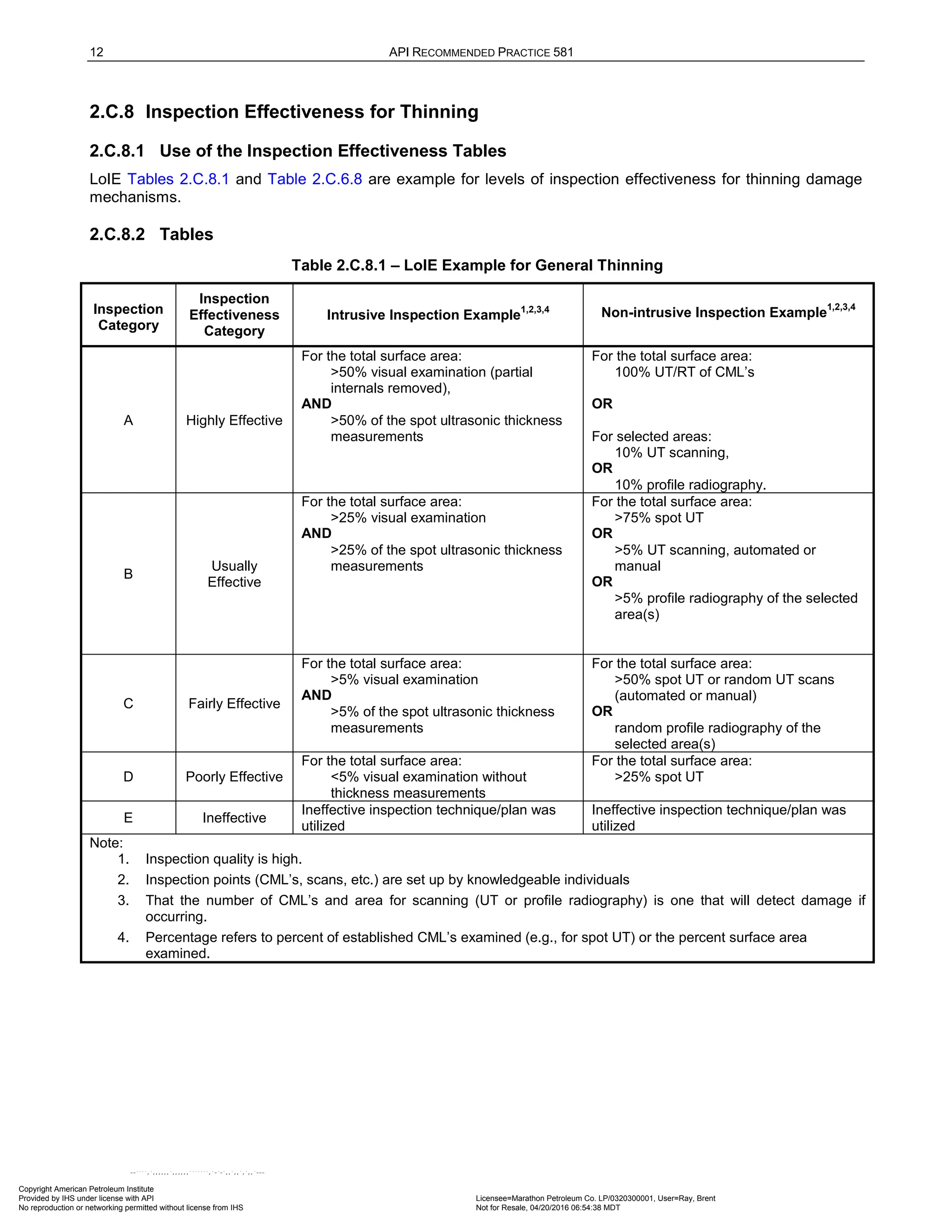 Norma API 581 - 3rd Edition - April 2016.pdf