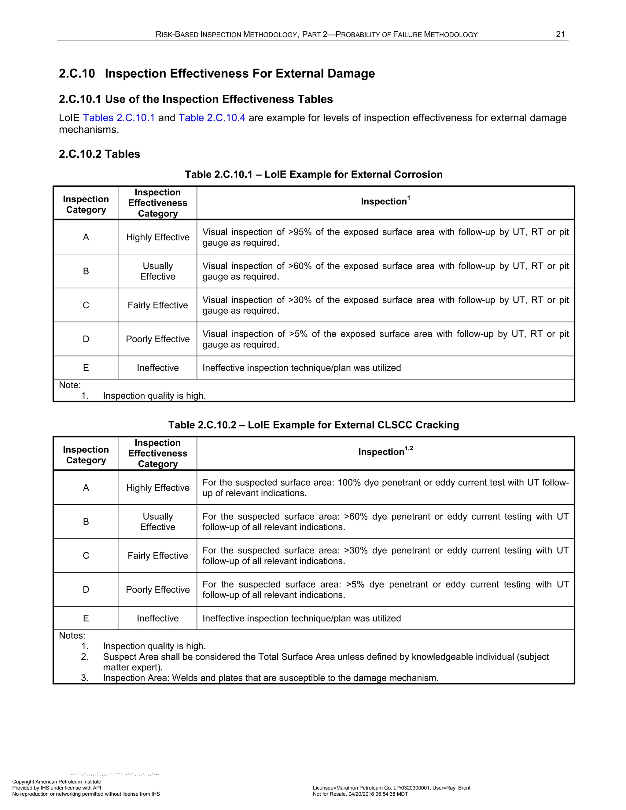 Norma API 581 - 3rd Edition - April 2016.pdf