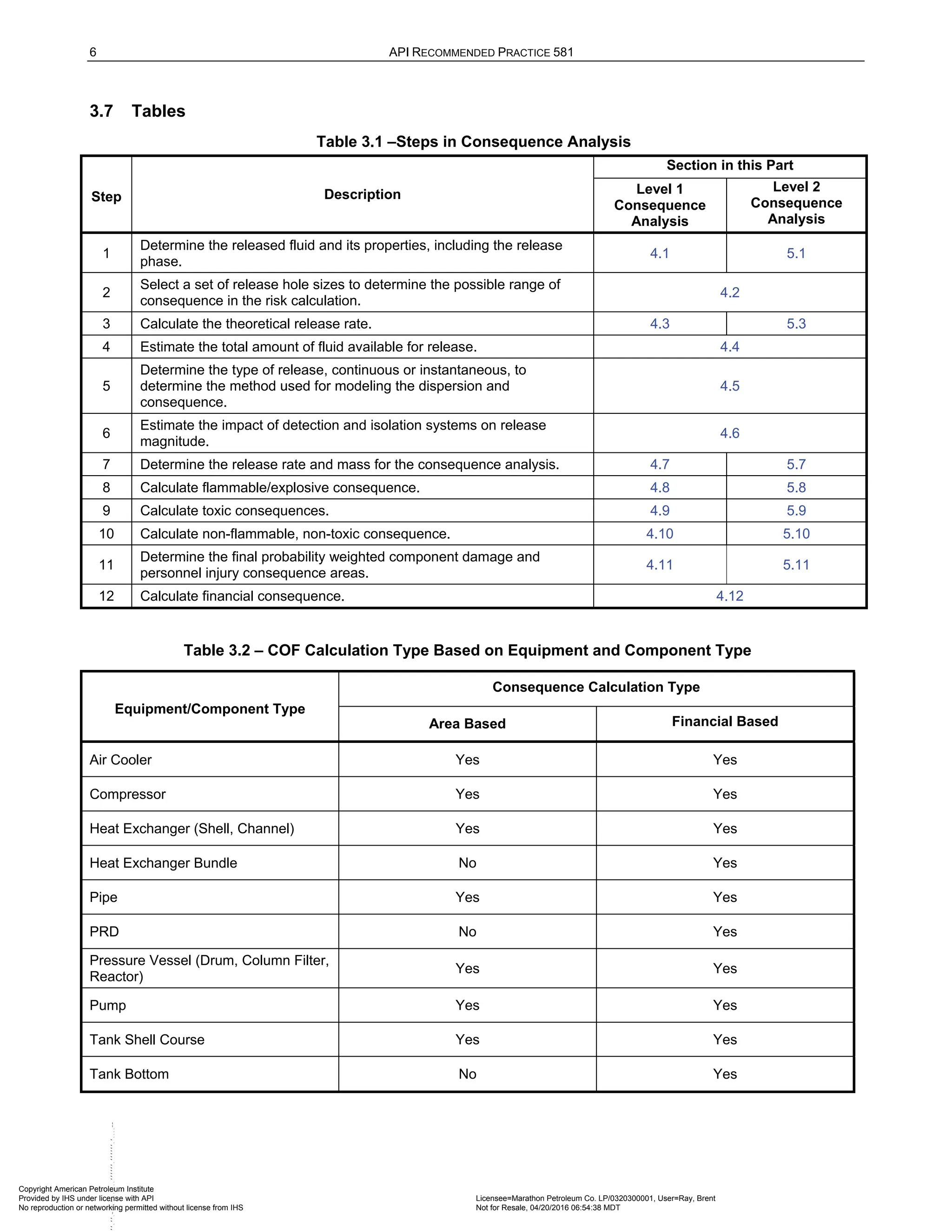 Norma API 581 - 3rd Edition - April 2016.pdf