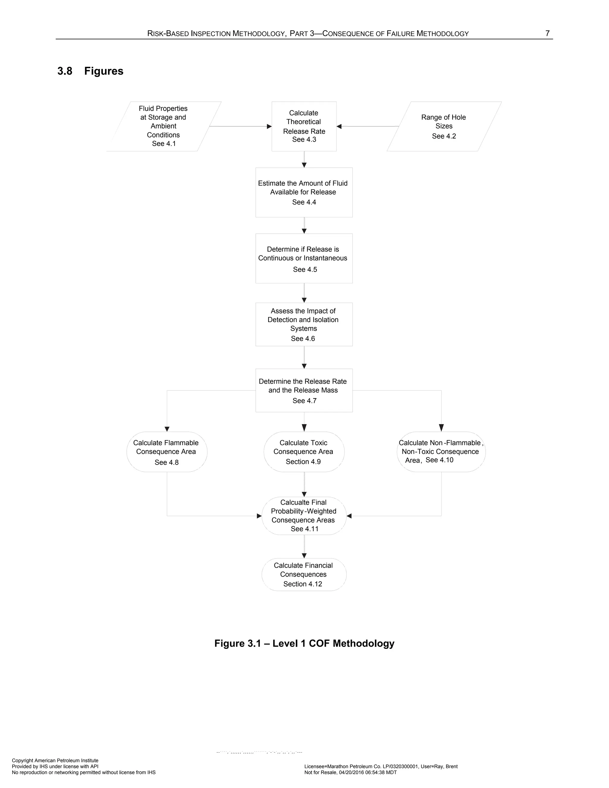 Norma API 581 - 3rd Edition - April 2016.pdf