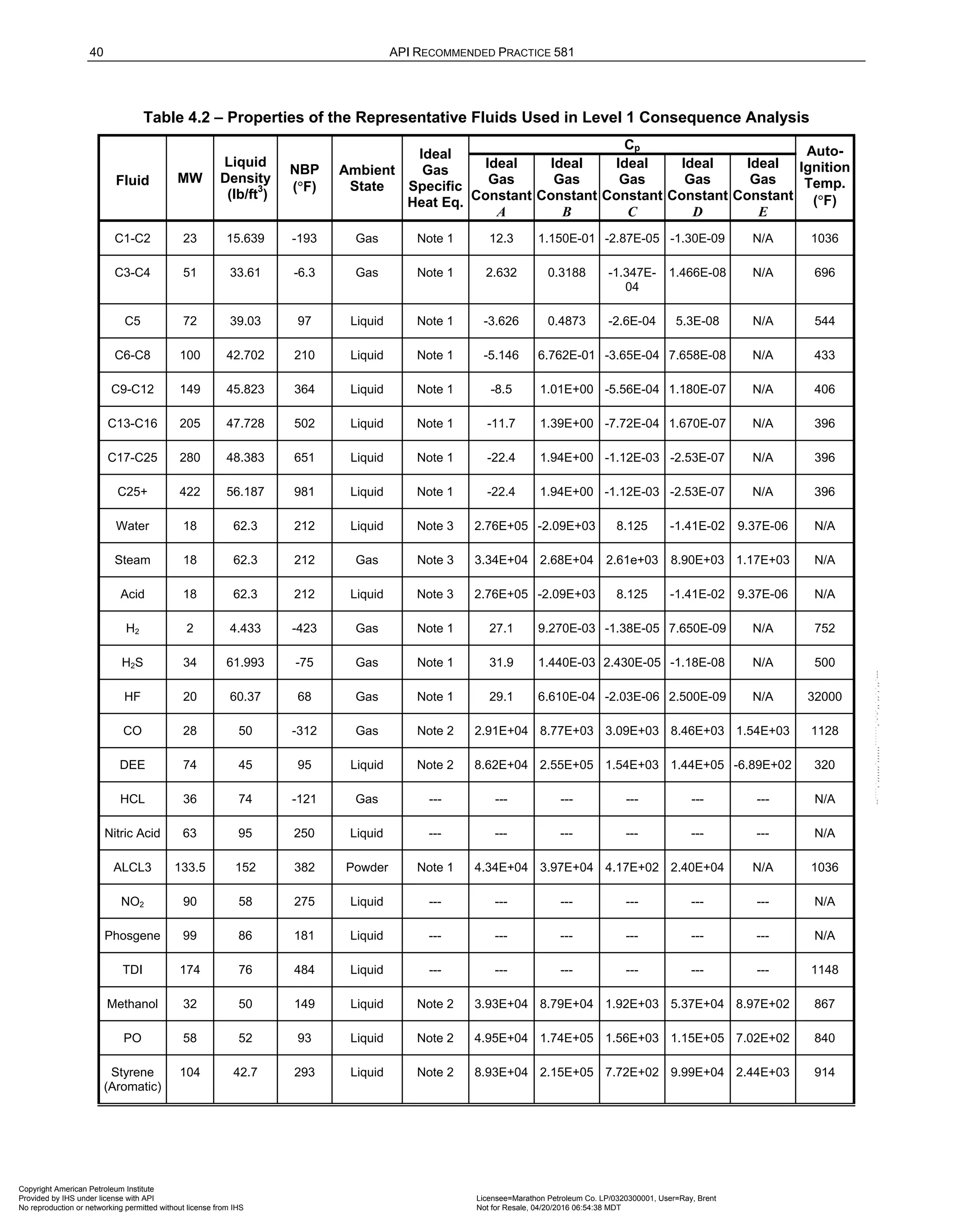 Norma API 581 - 3rd Edition - April 2016.pdf