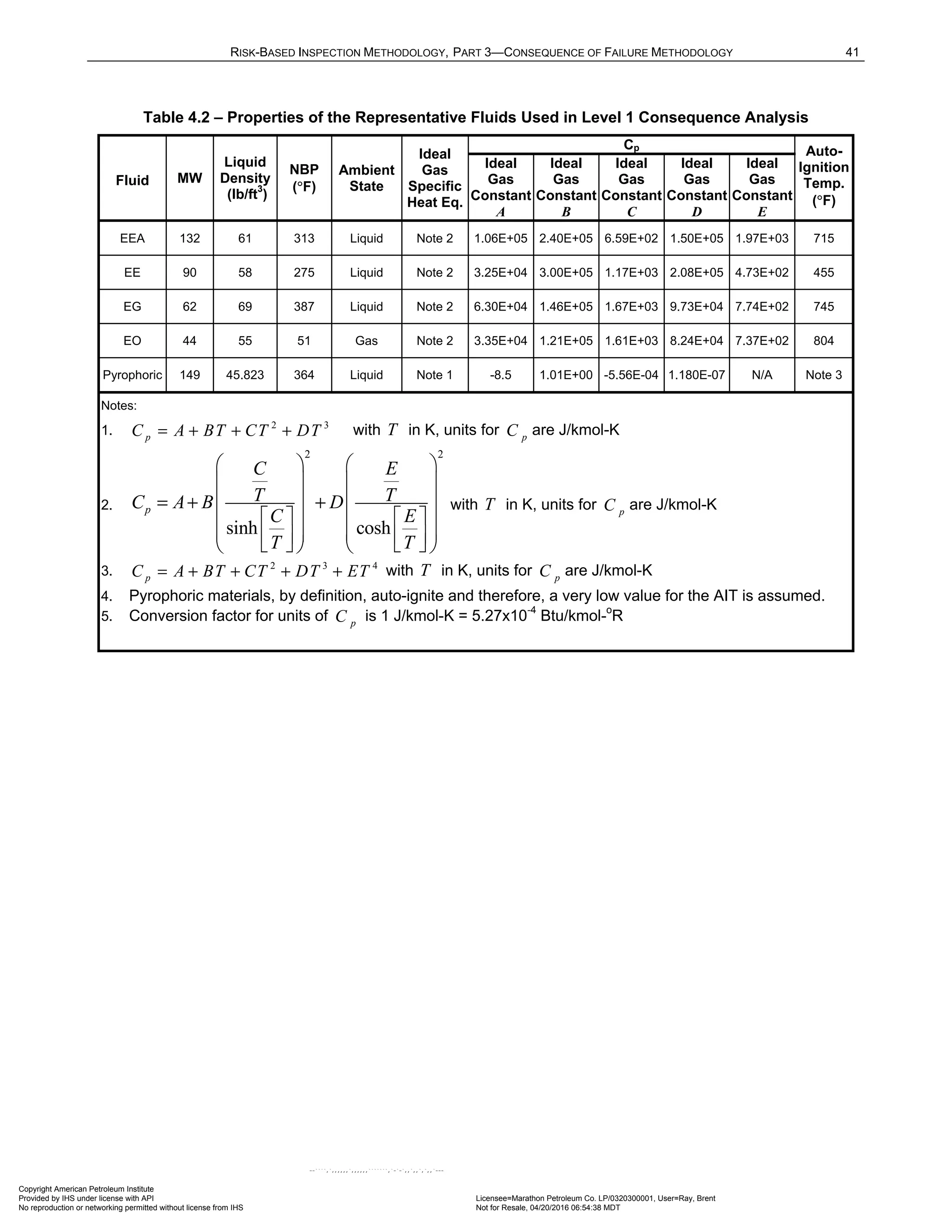 Norma API 581 - 3rd Edition - April 2016.pdf